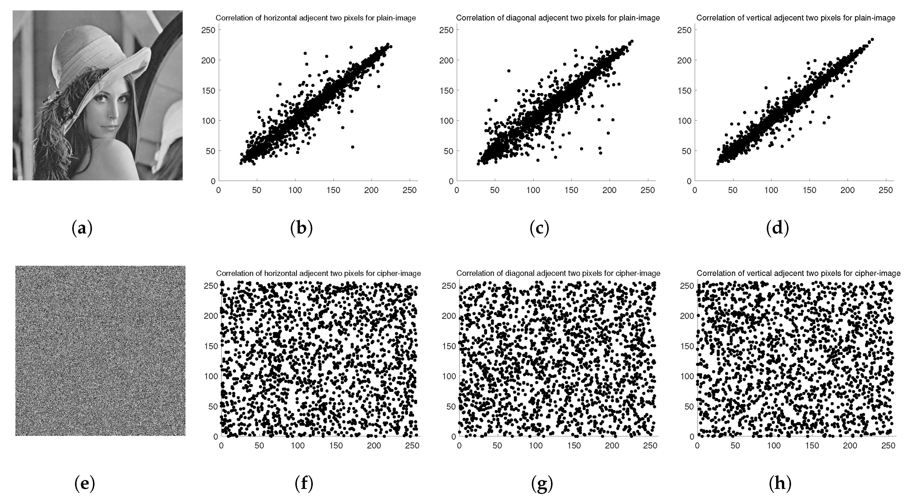 Entropy 22 00454 g004