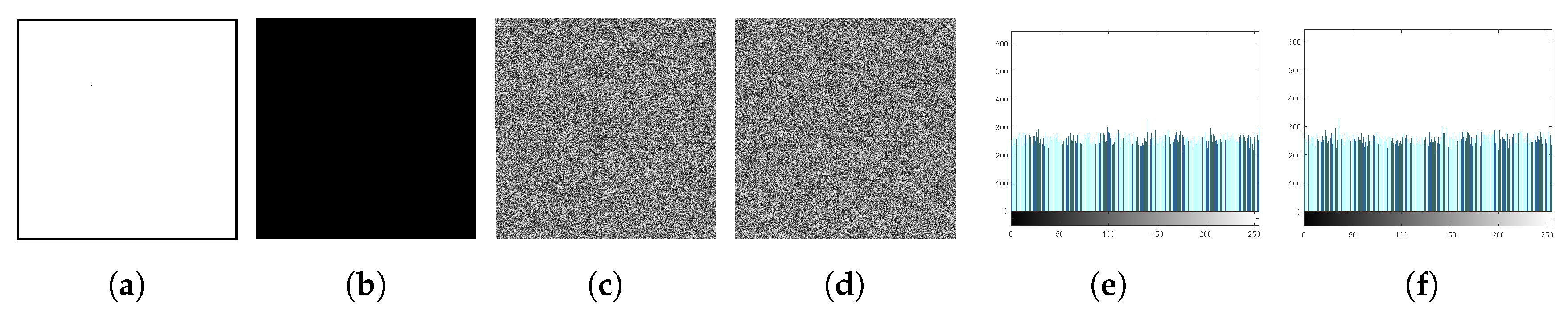 Entropy 22 00454 g006
