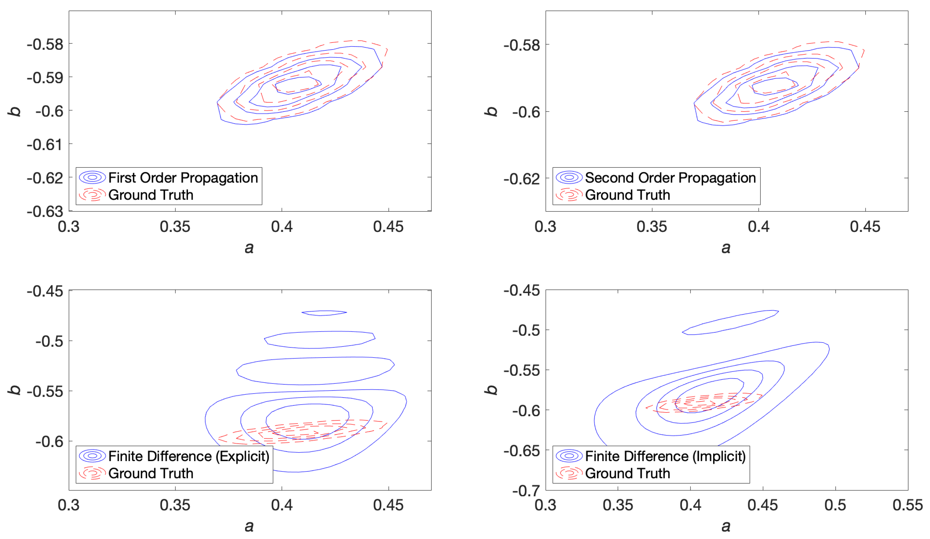Entropy 22 00455 g003