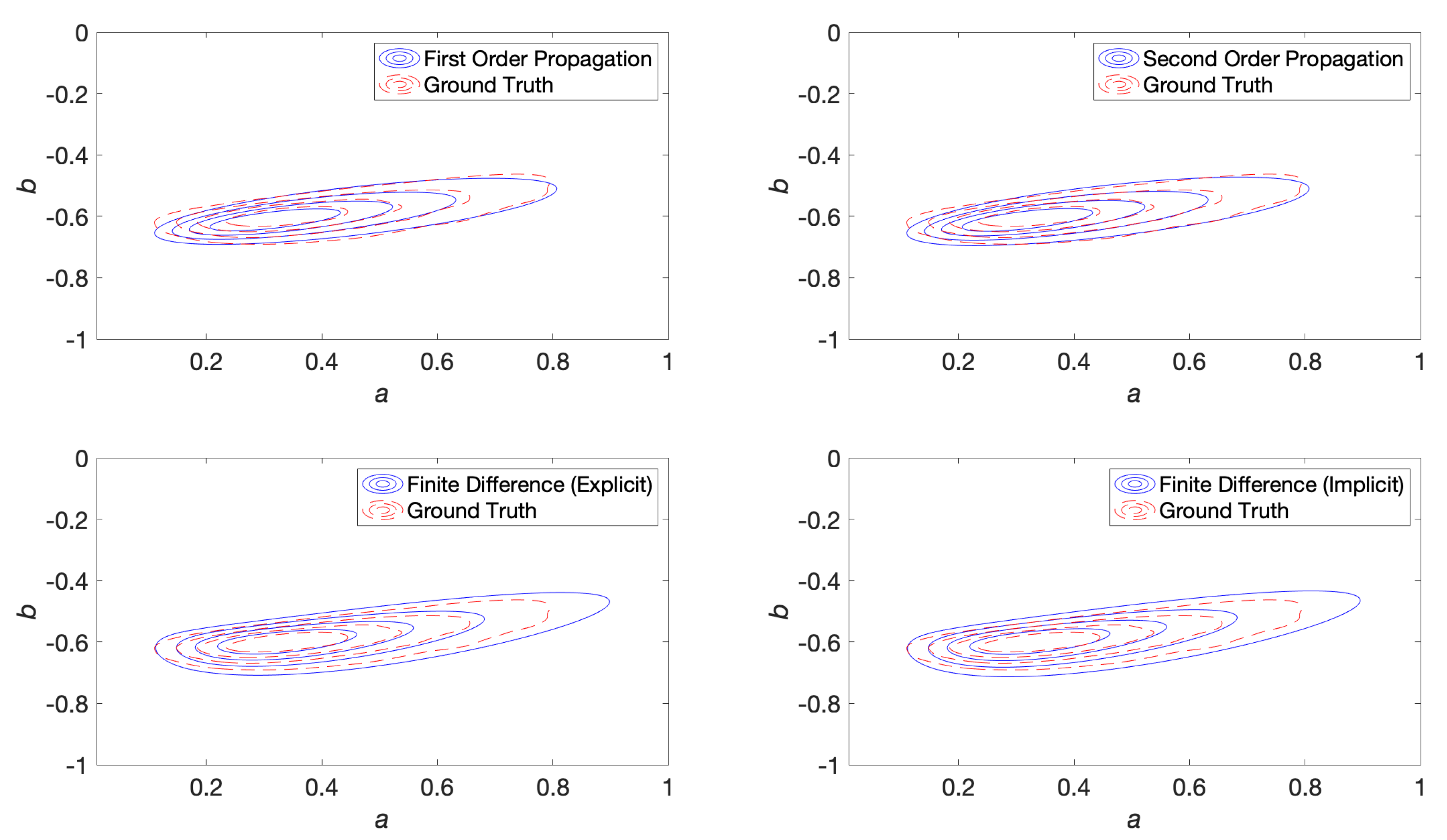 Entropy 22 00455 g006