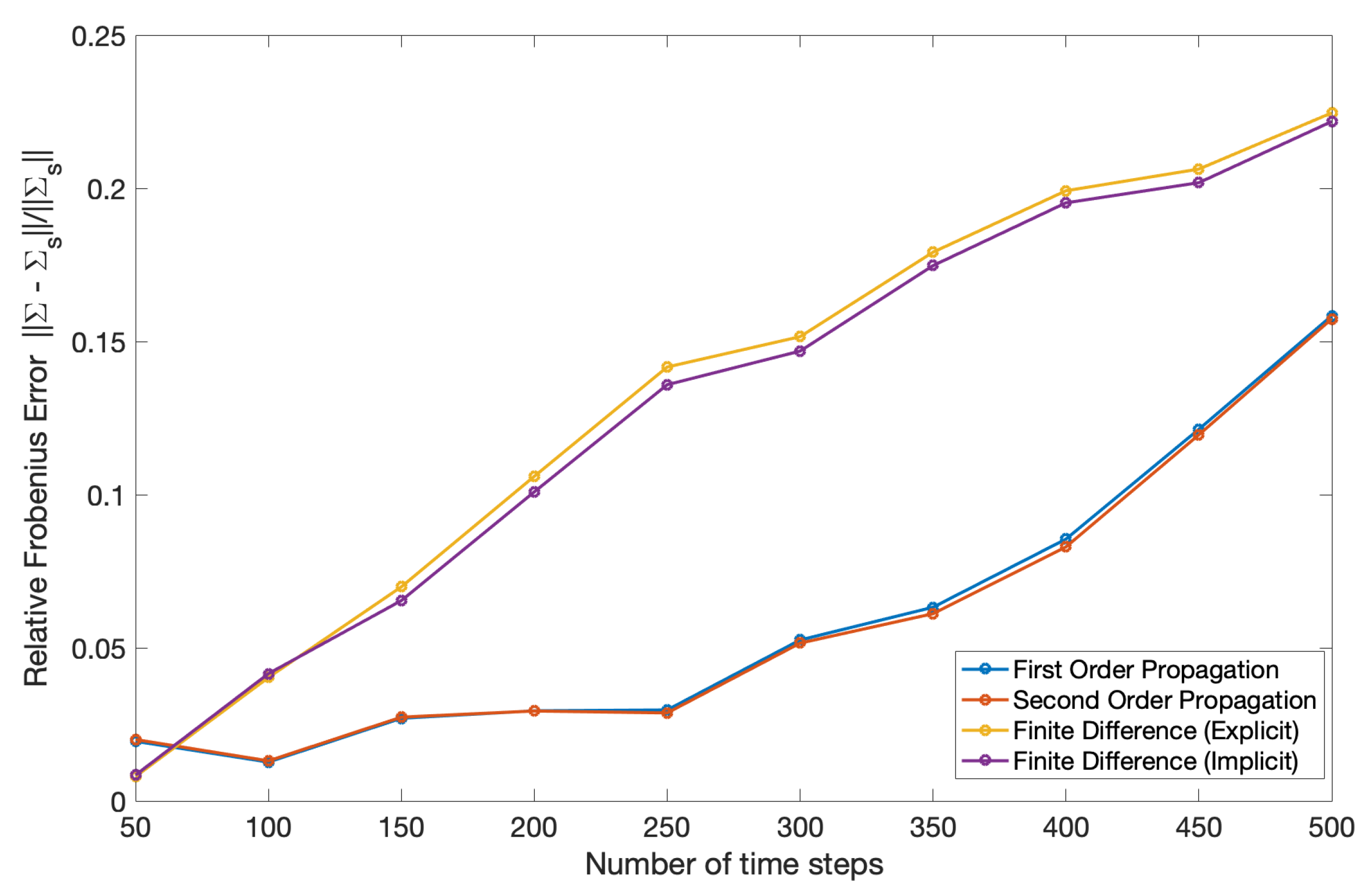 Entropy 22 00455 g008