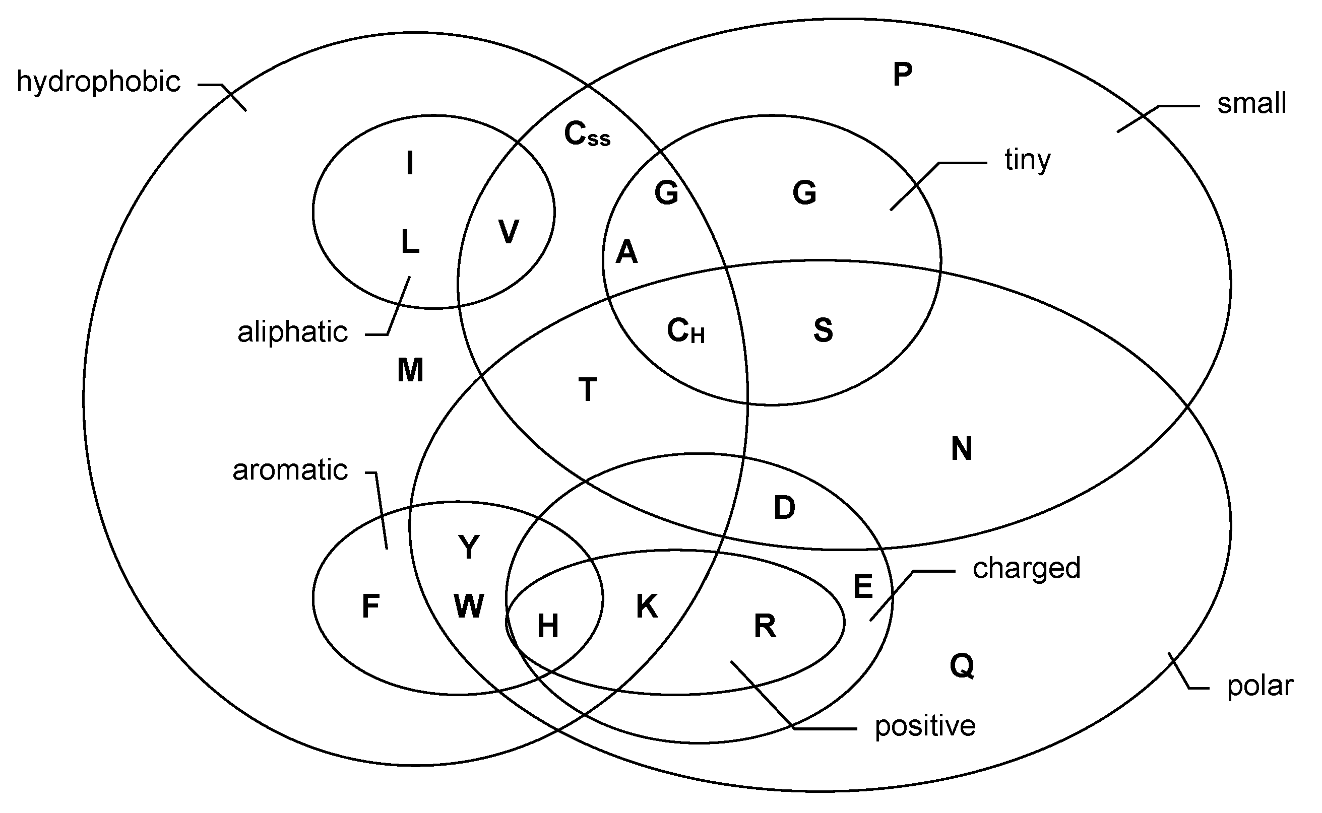 Entropy 22 00458 g001 Entropy 22 00458 g001