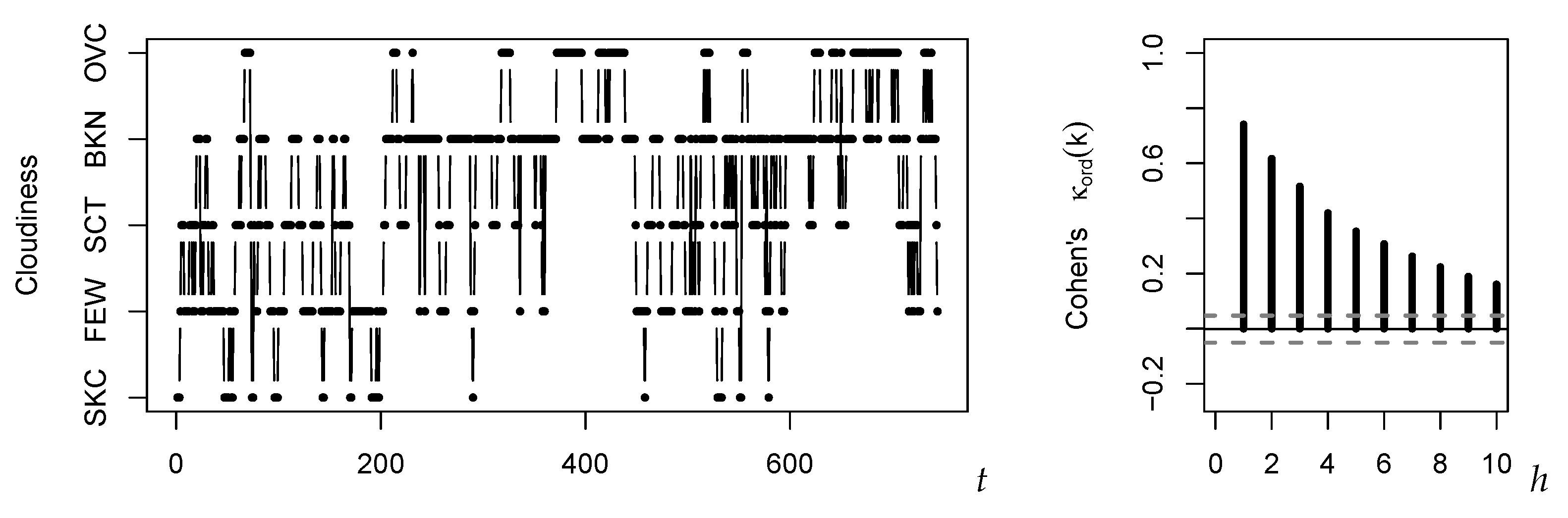 Entropy 22 00458 g004 Entropy 22 00458 g004