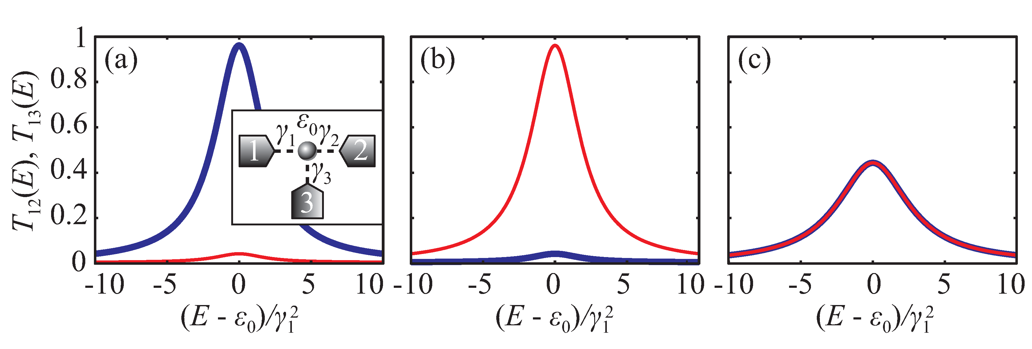 Entropy 22 00459 g001 Entropy 22 00459 g001