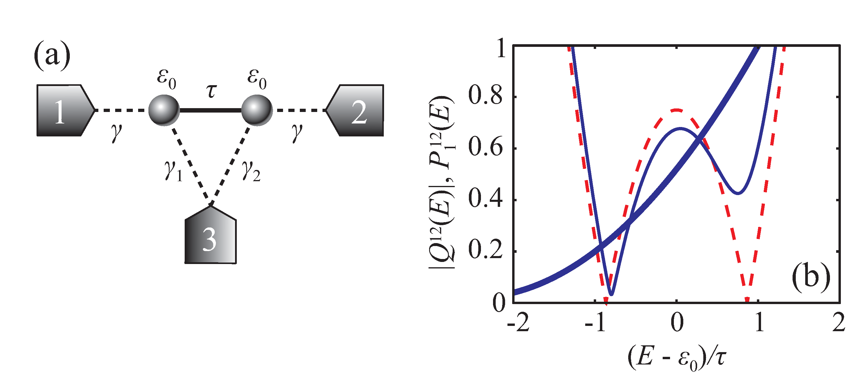 Entropy 22 00459 g002 Entropy 22 00459 g002