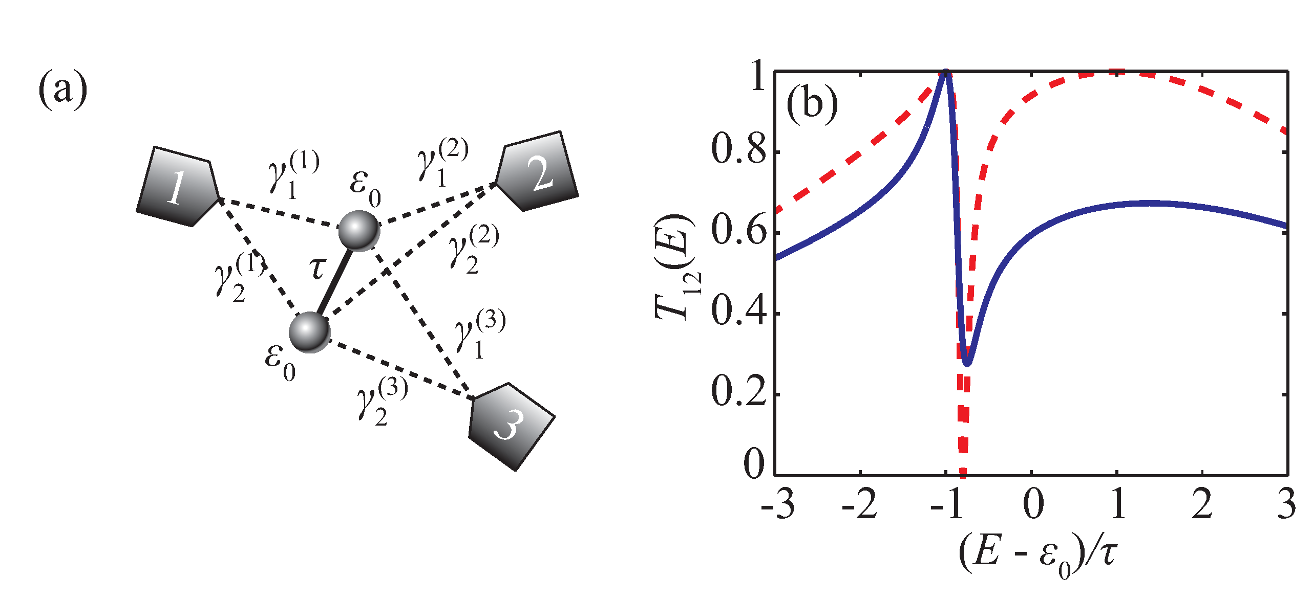 Entropy 22 00459 g004 Entropy 22 00459 g004