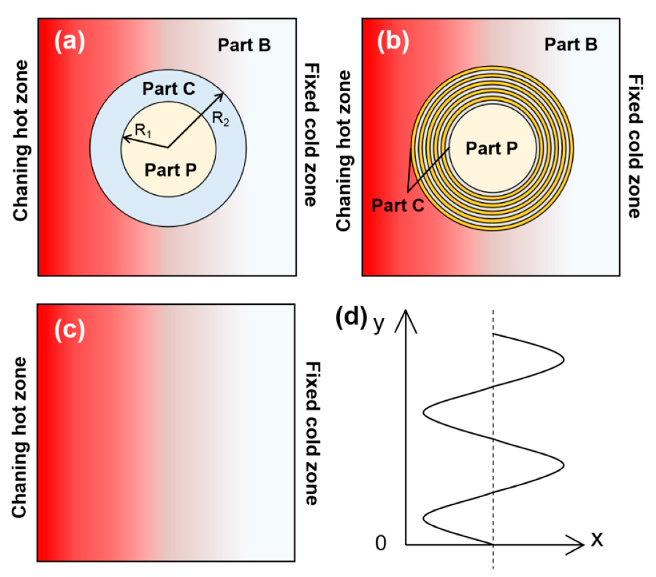 Entropy 22 00461 g001