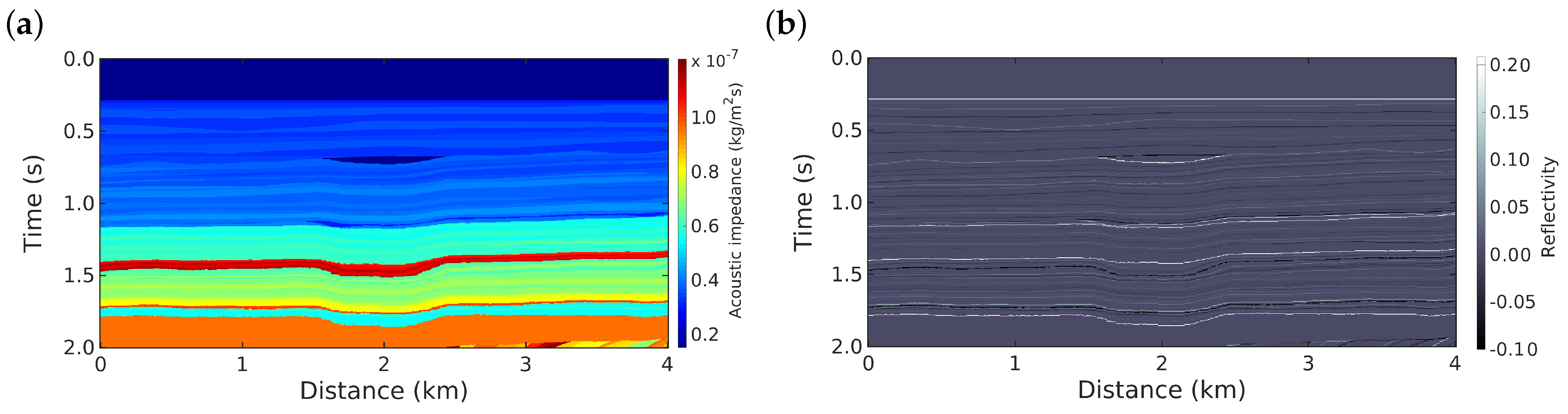 Entropy 22 00464 g001