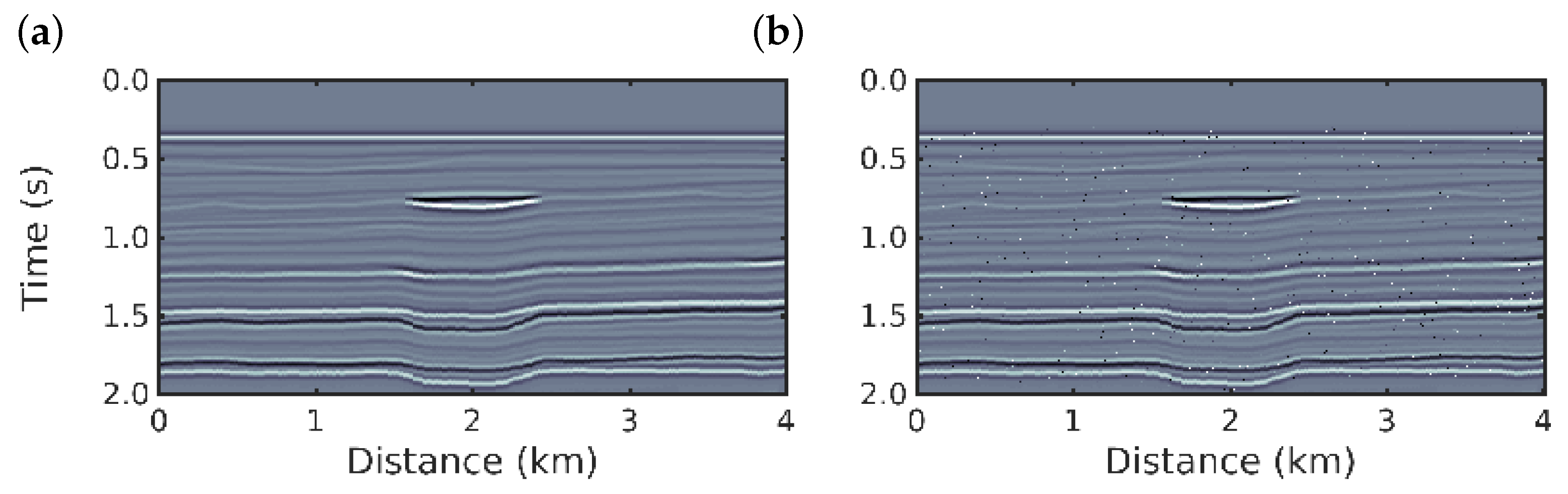 Entropy 22 00464 g003