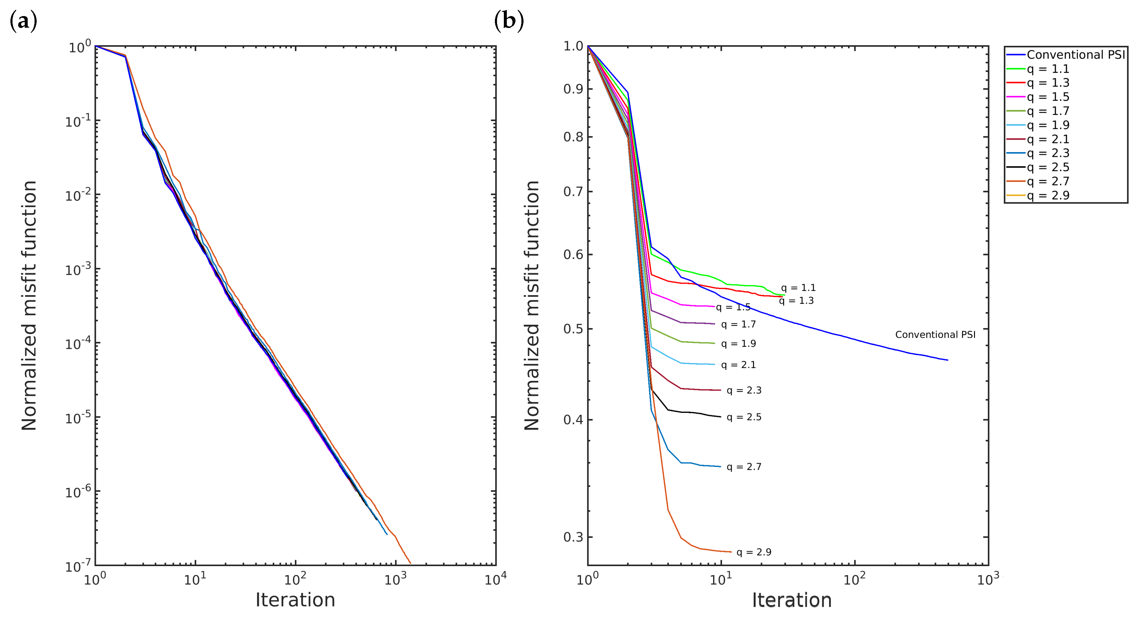 Entropy 22 00464 g006