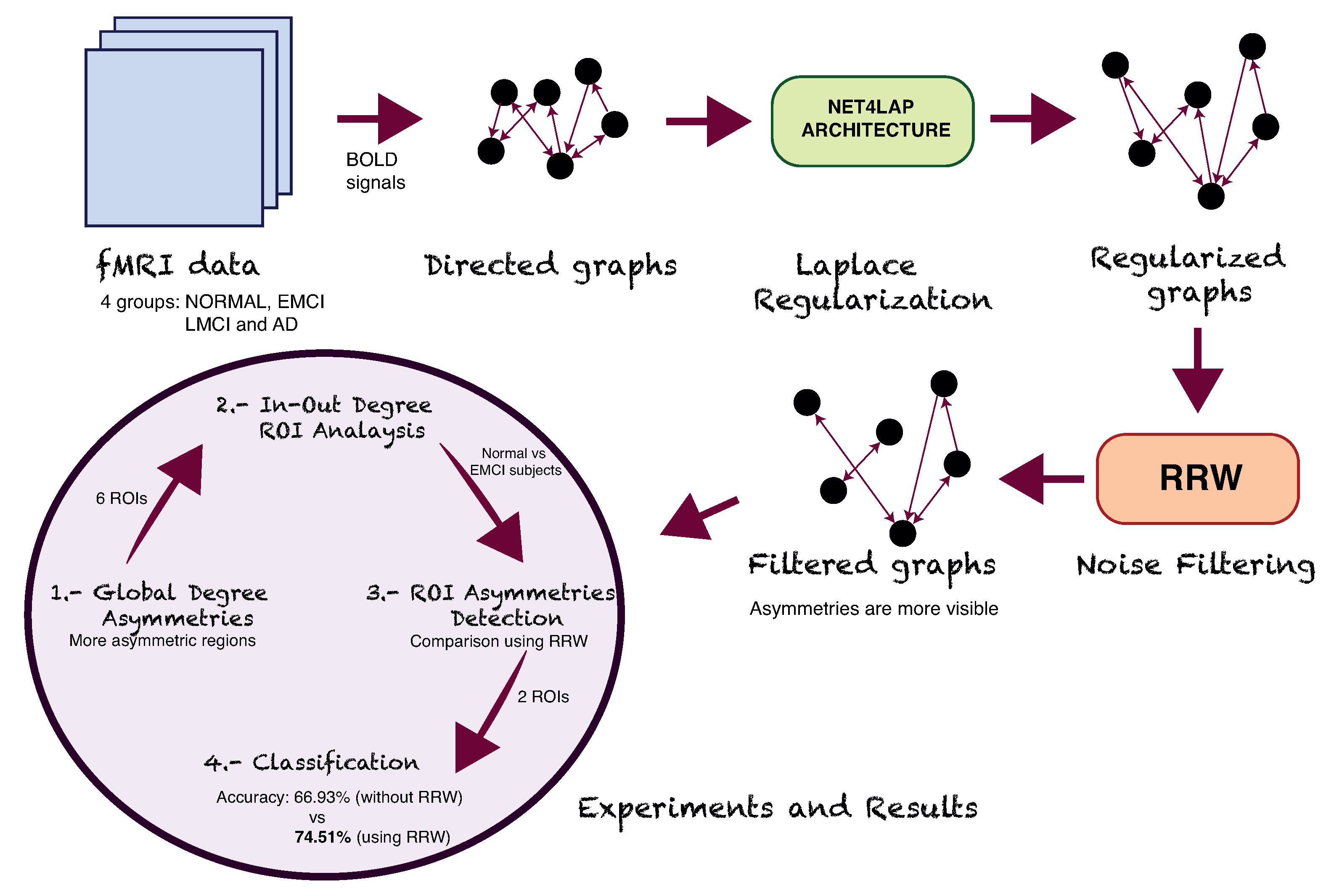 Entropy 22 00465 g001