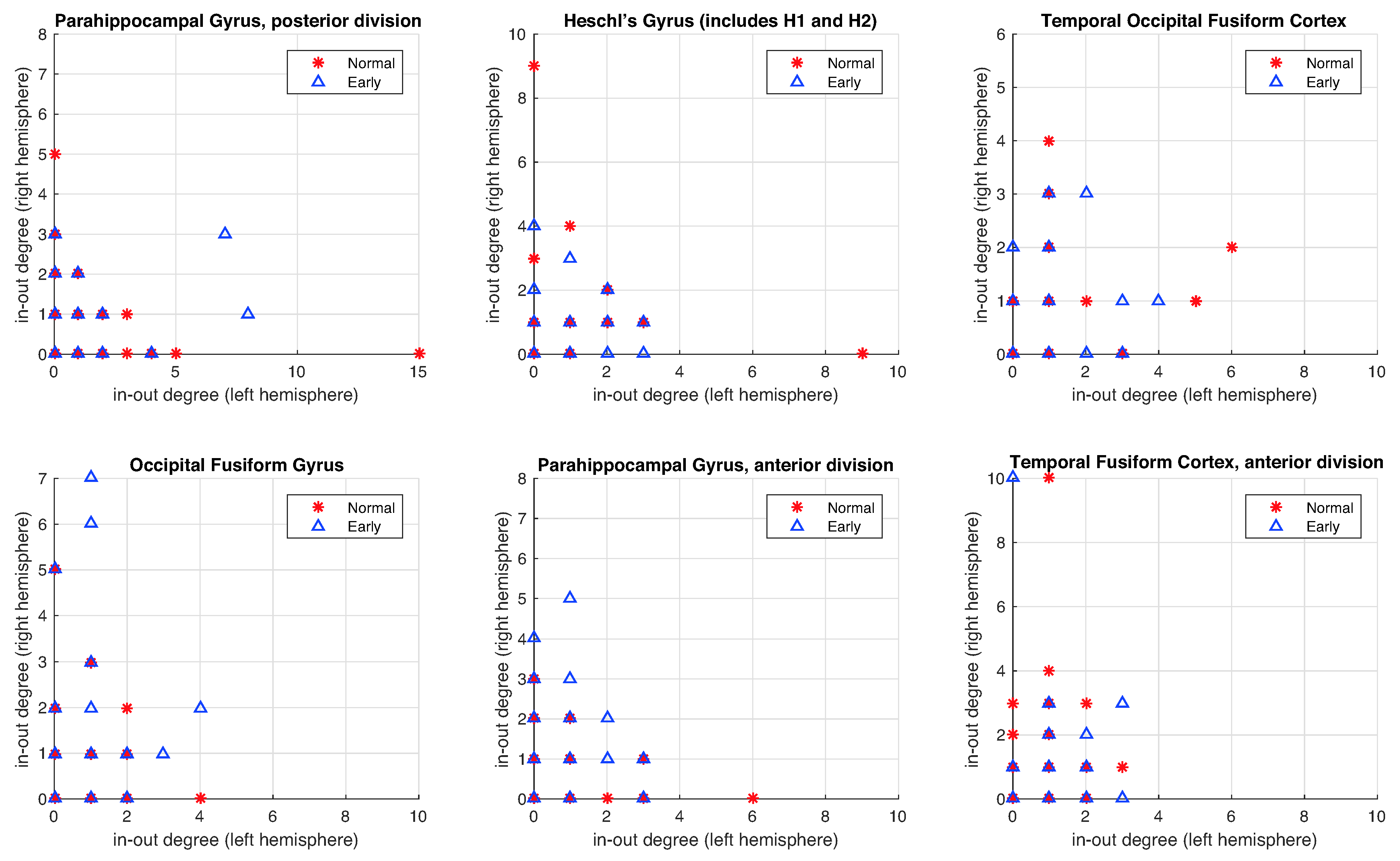 Entropy 22 00465 g010