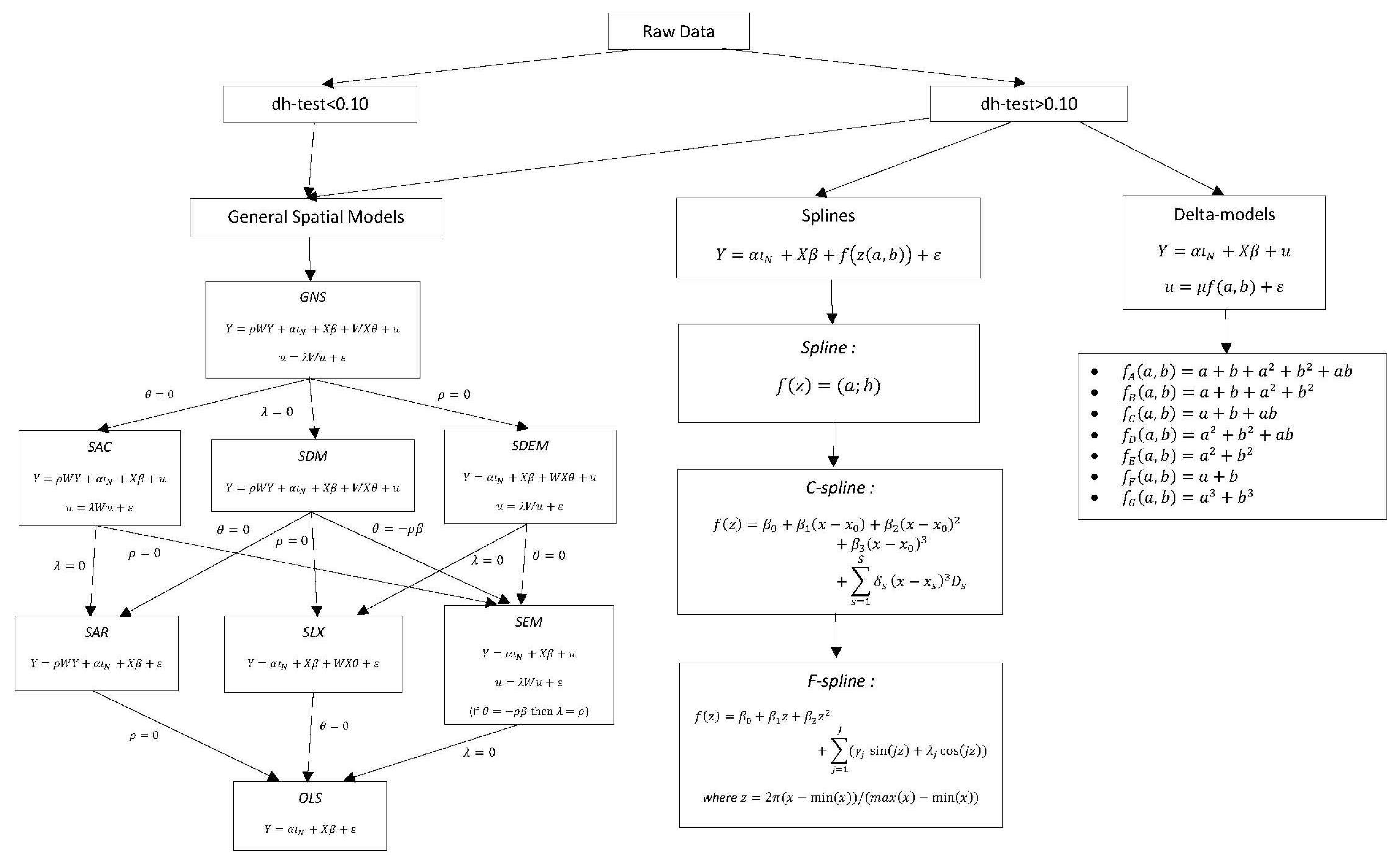 Entropy 22 00466 g0a1