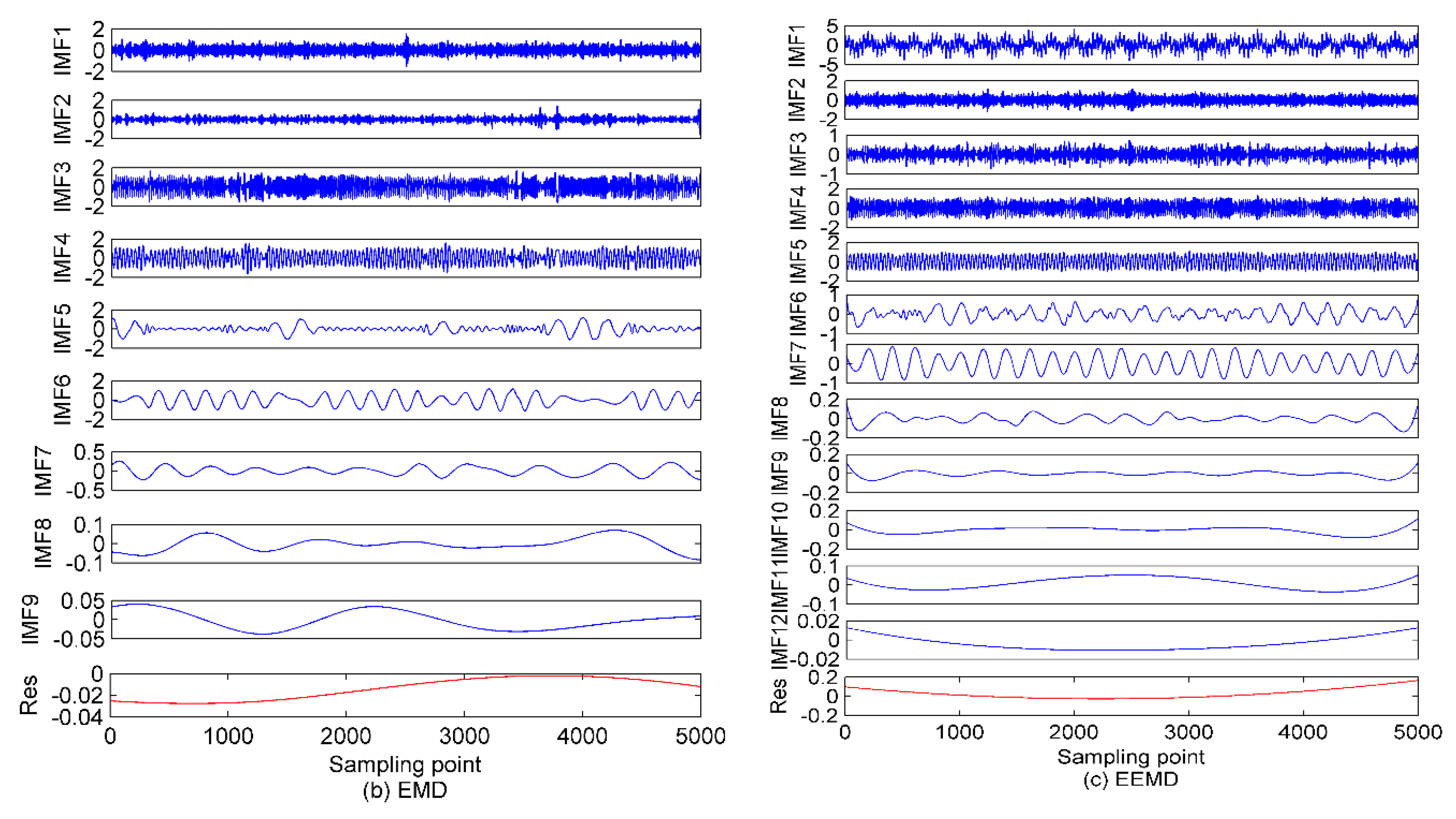 Entropy 22 00468 g002b