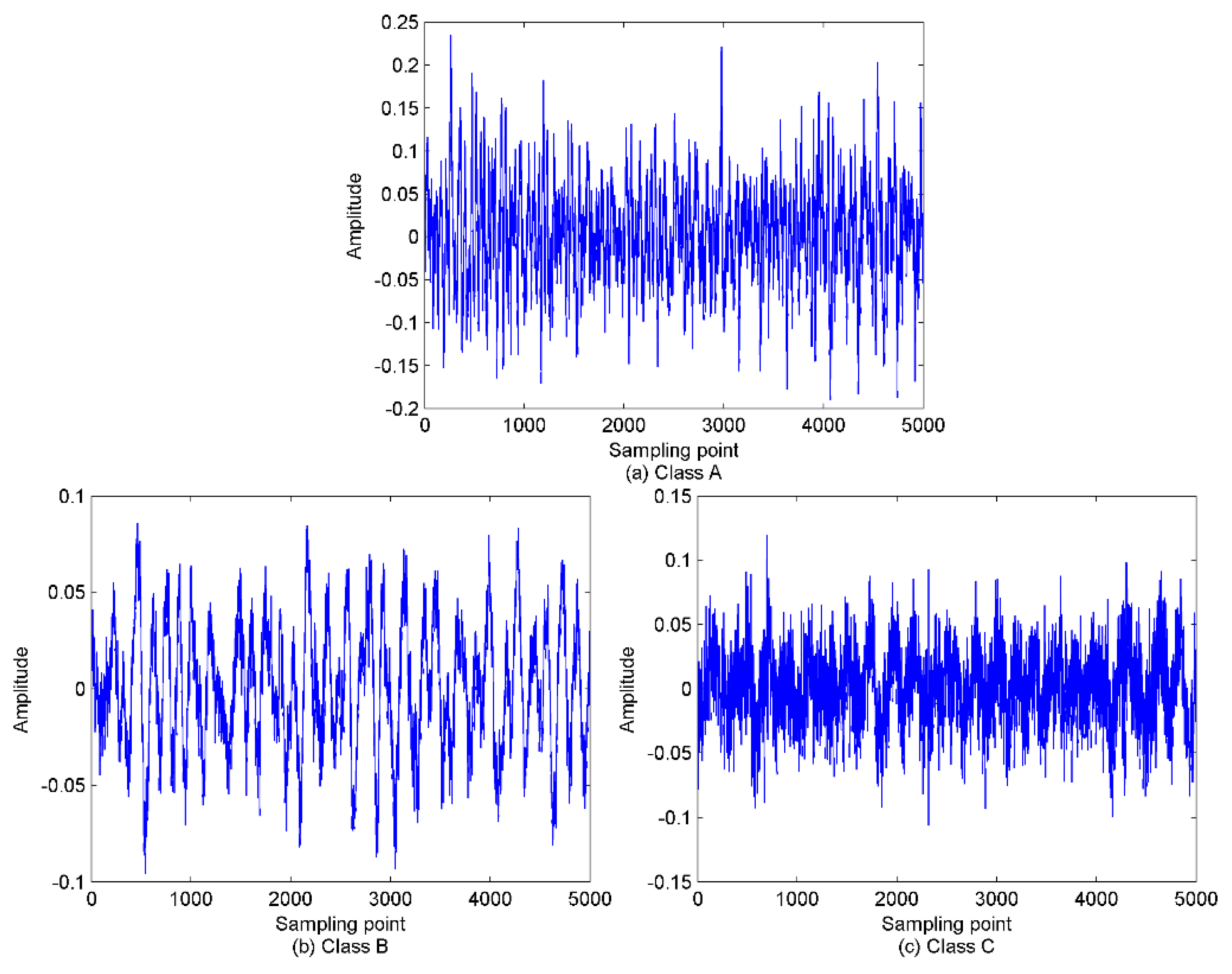 Entropy 22 00468 g006