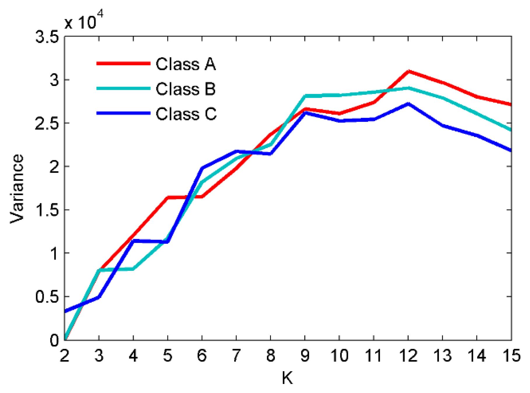 Entropy 22 00468 g009