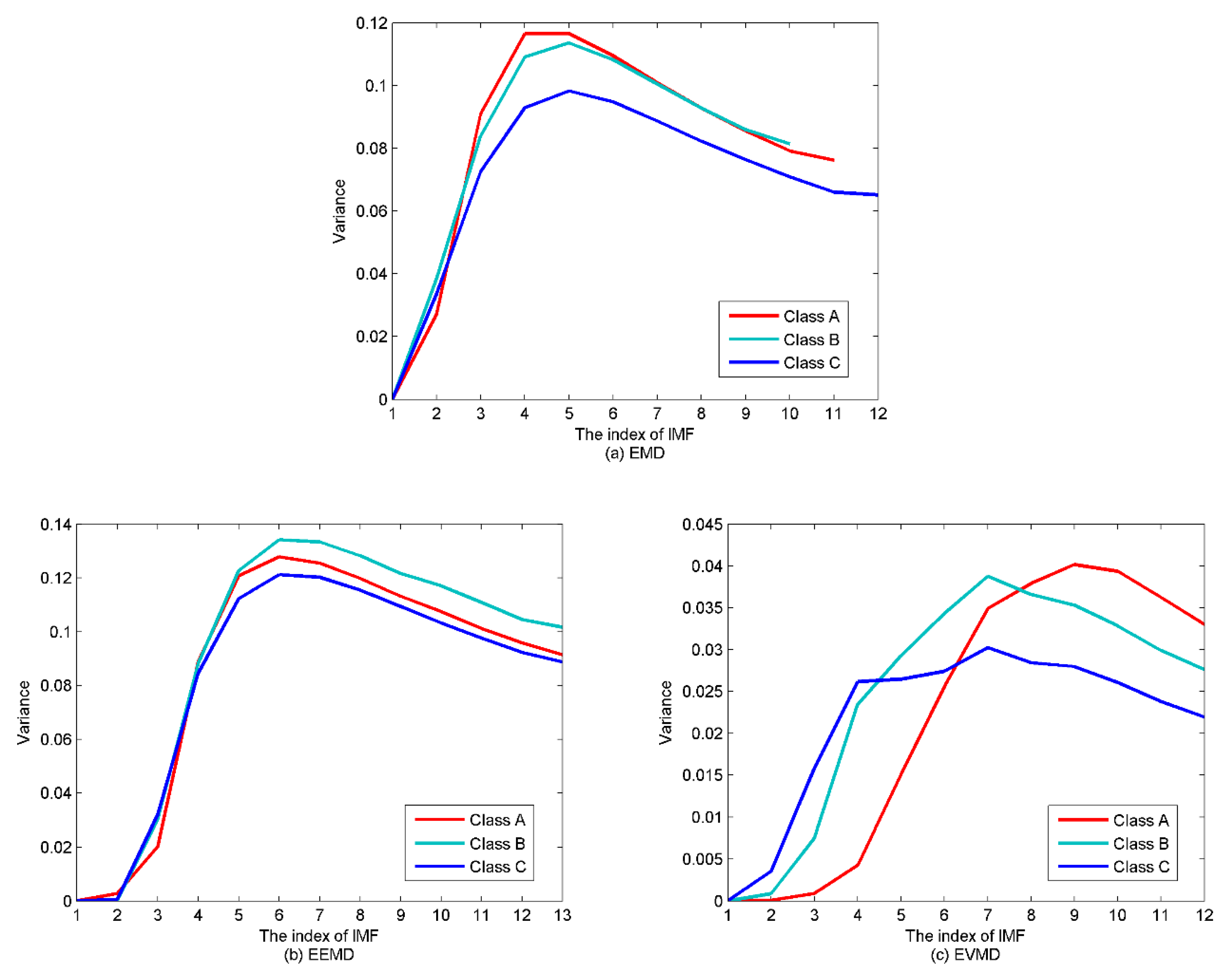 Entropy 22 00468 g011