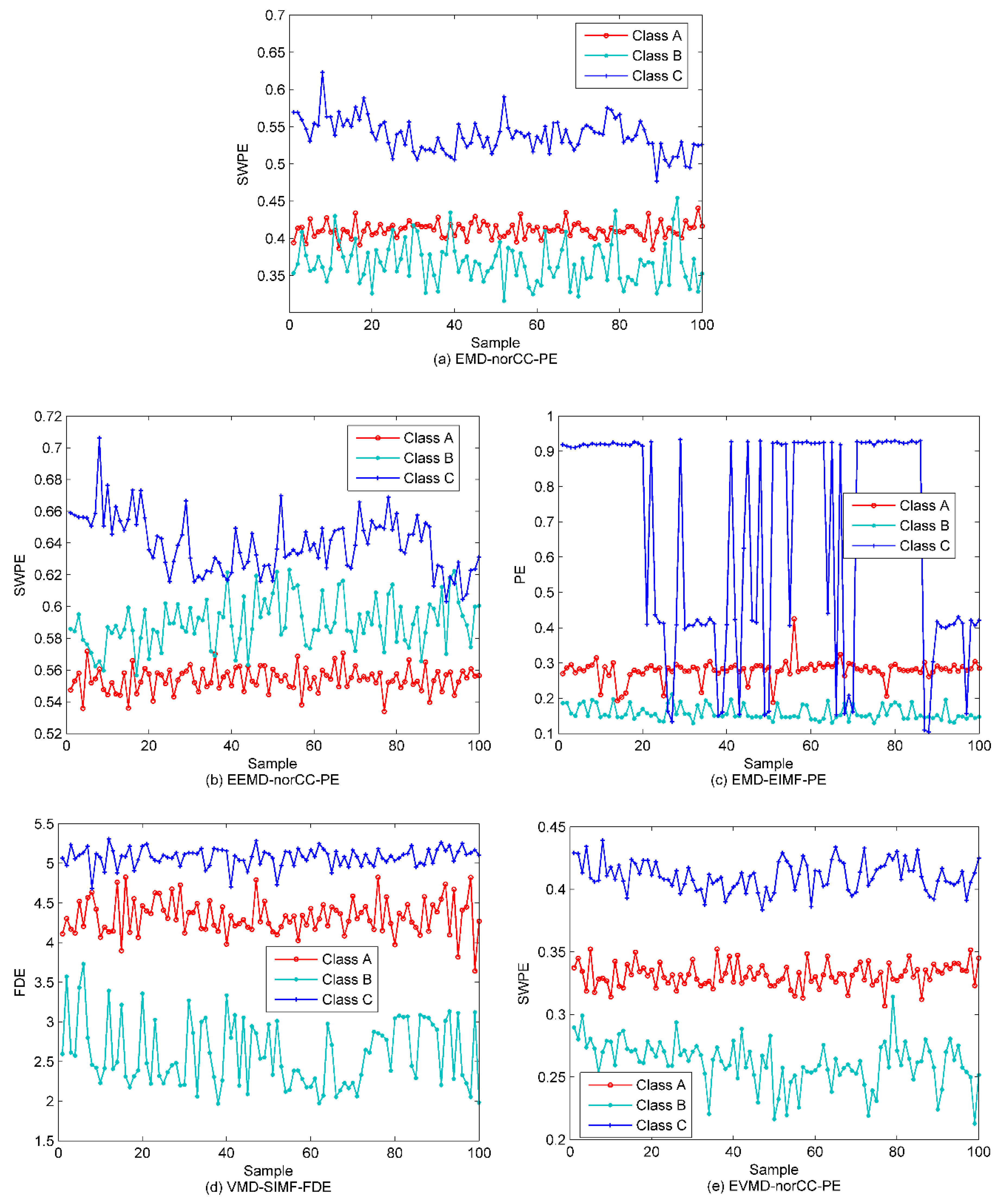 Entropy 22 00468 g013