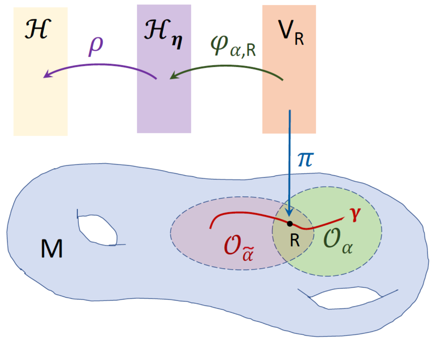 Entropy 22 00471 g001