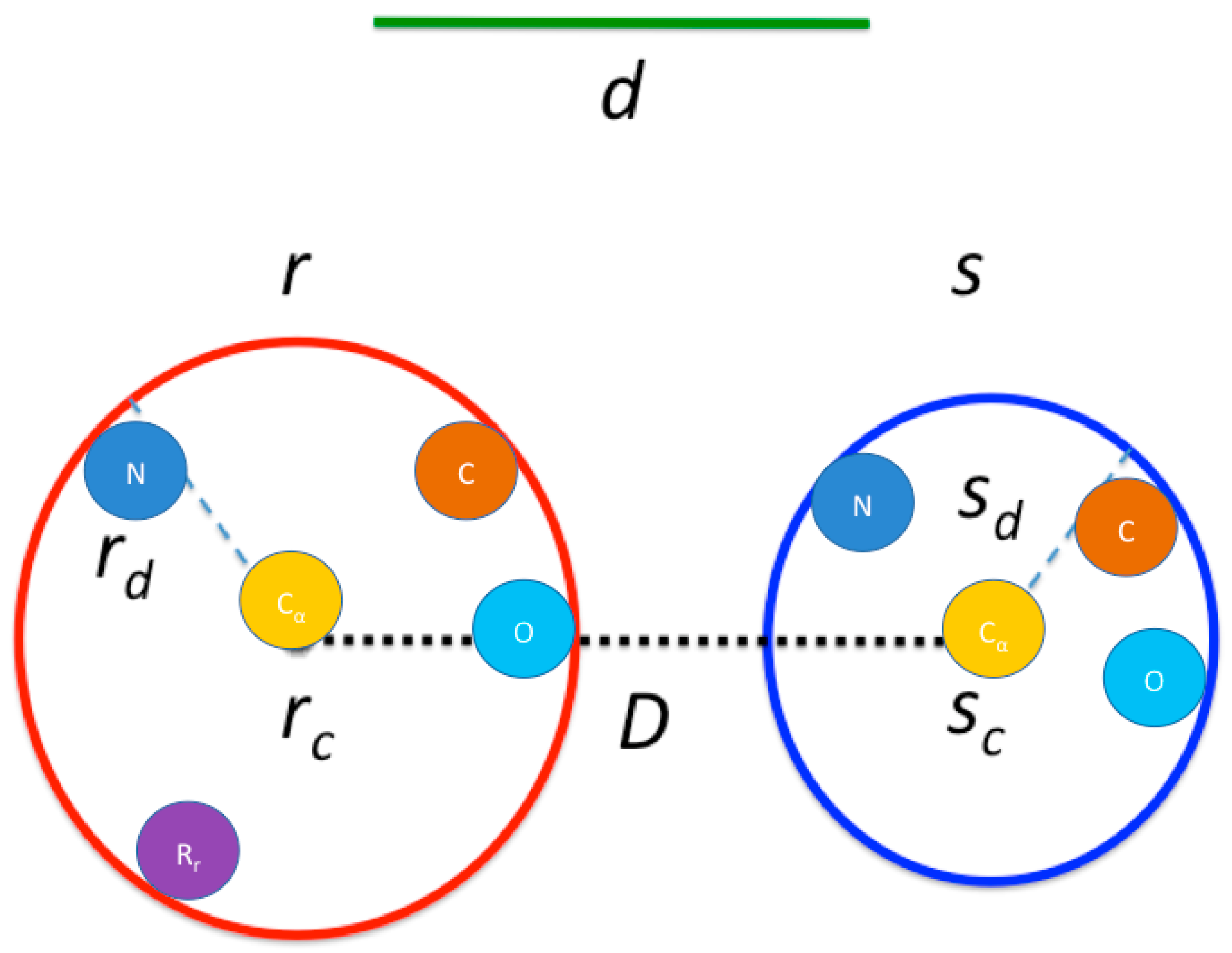 Entropy 22 00472 g003 Entropy 22 00472 g003