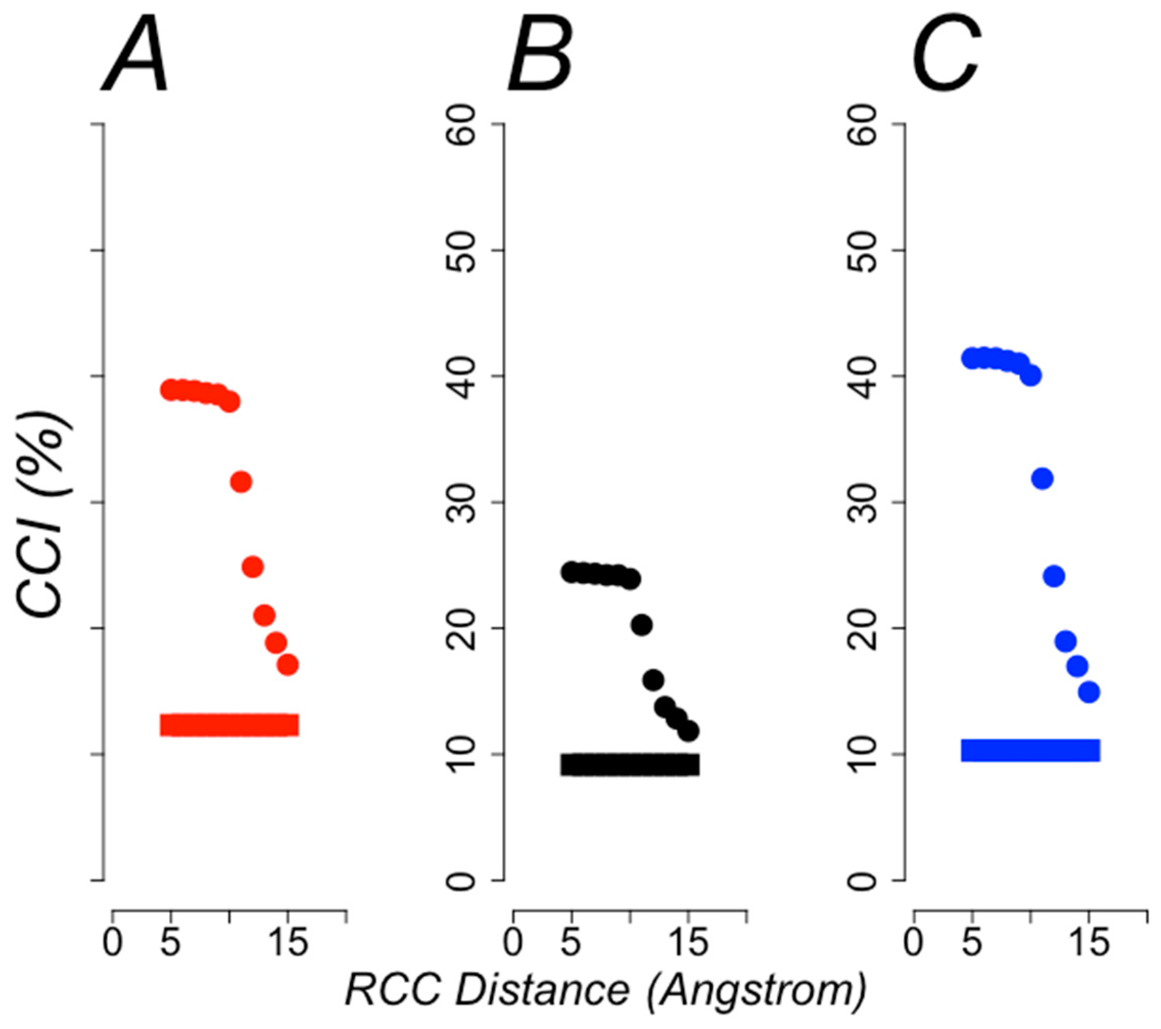 Entropy 22 00472 g007 Entropy 22 00472 g007