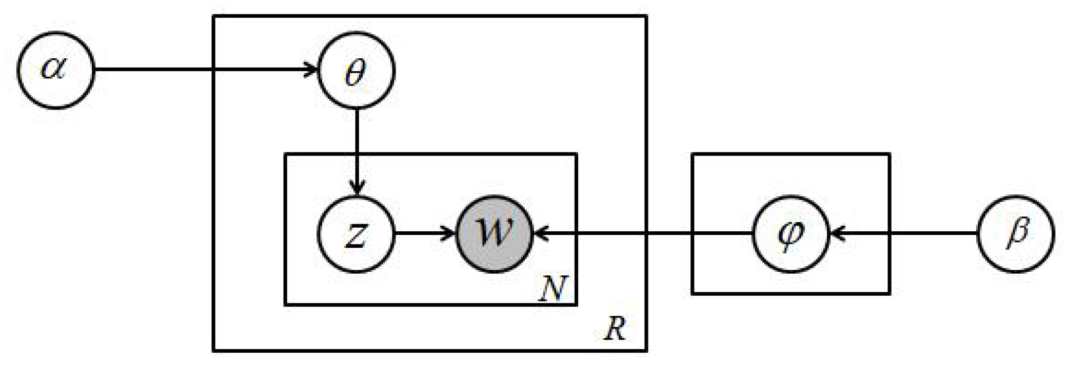 Entropy 22 00473 g001 Entropy 22 00473 g001
