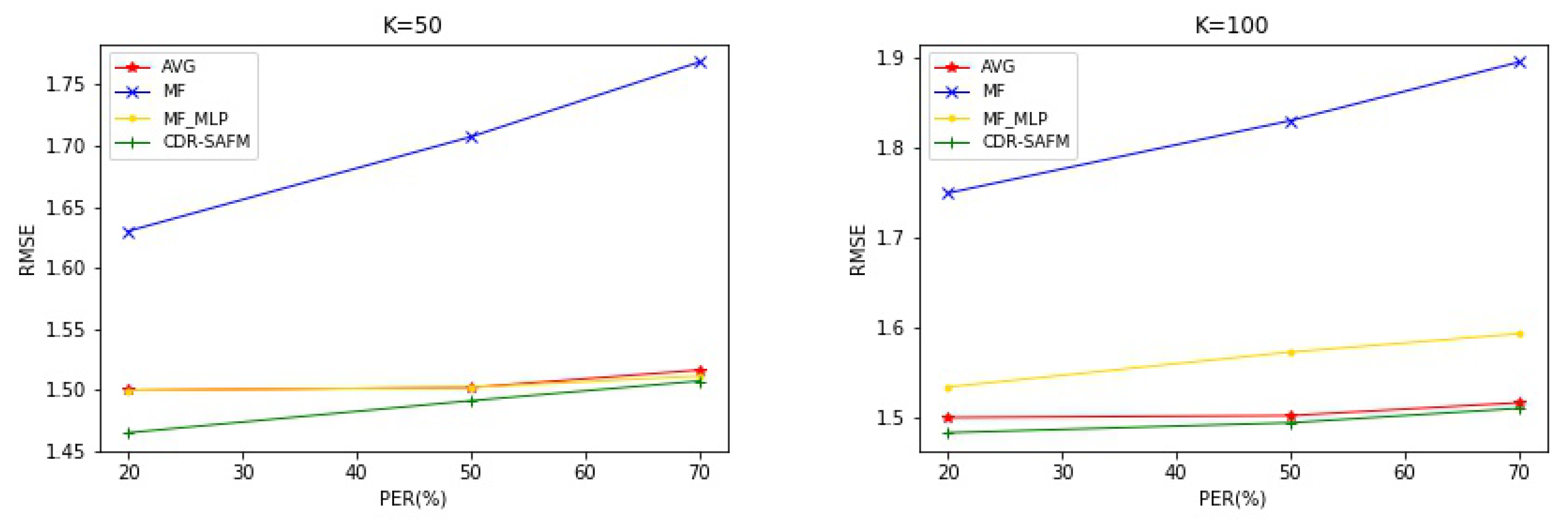 Entropy 22 00473 g005 Entropy 22 00473 g005