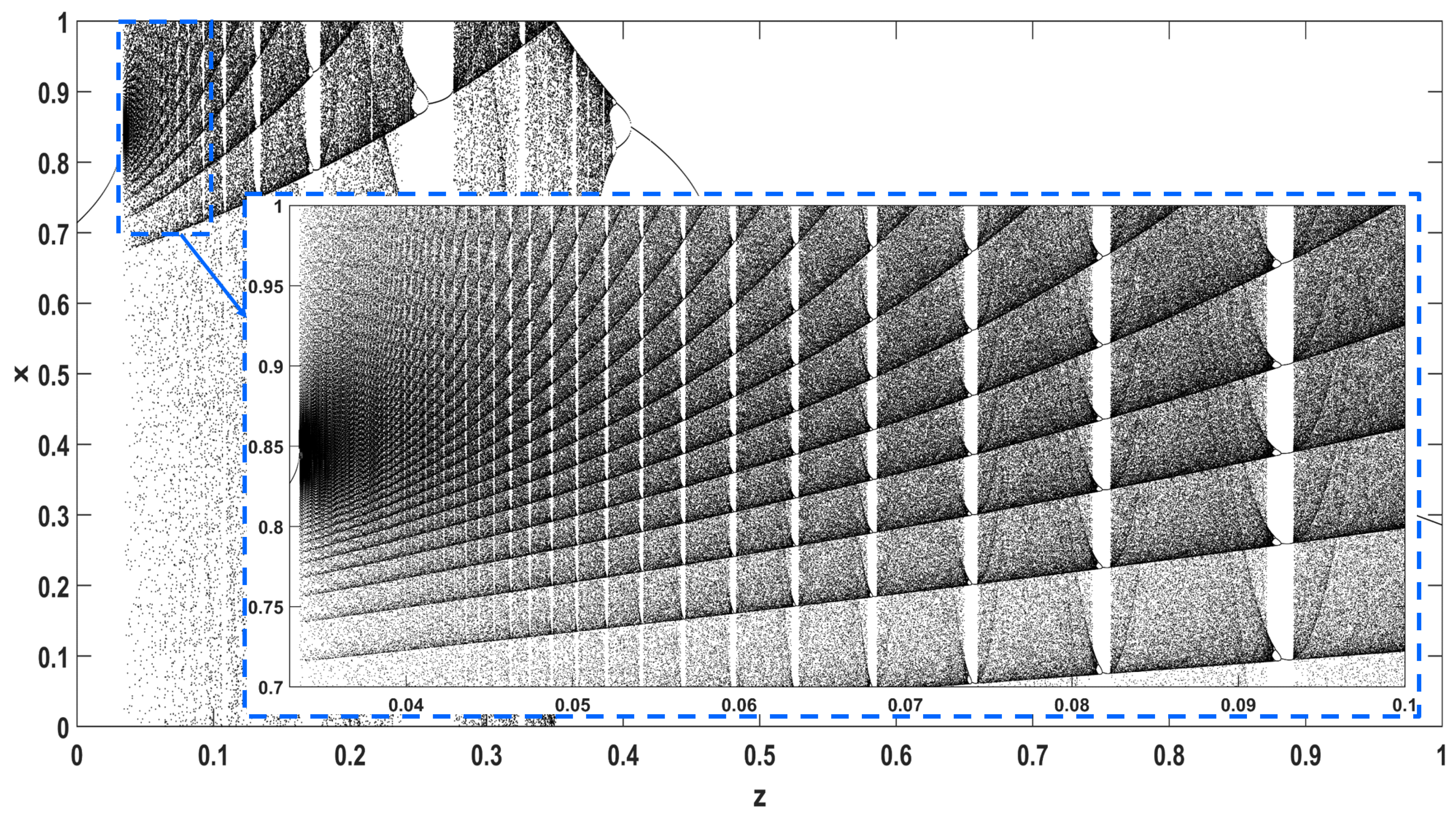 Entropy 22 00474 g017 Entropy 22 00474 g017