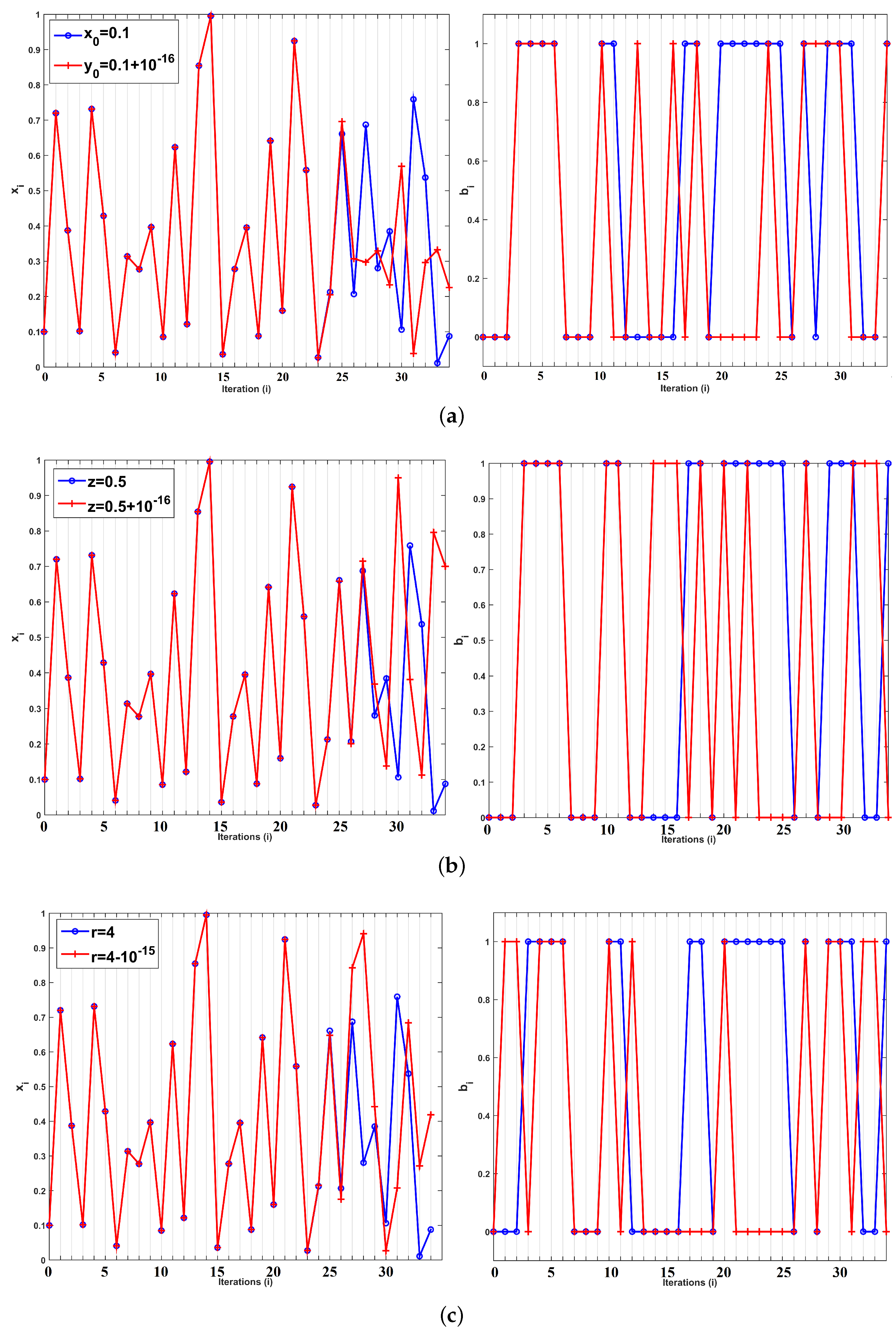 Entropy 22 00474 g018 Entropy 22 00474 g018