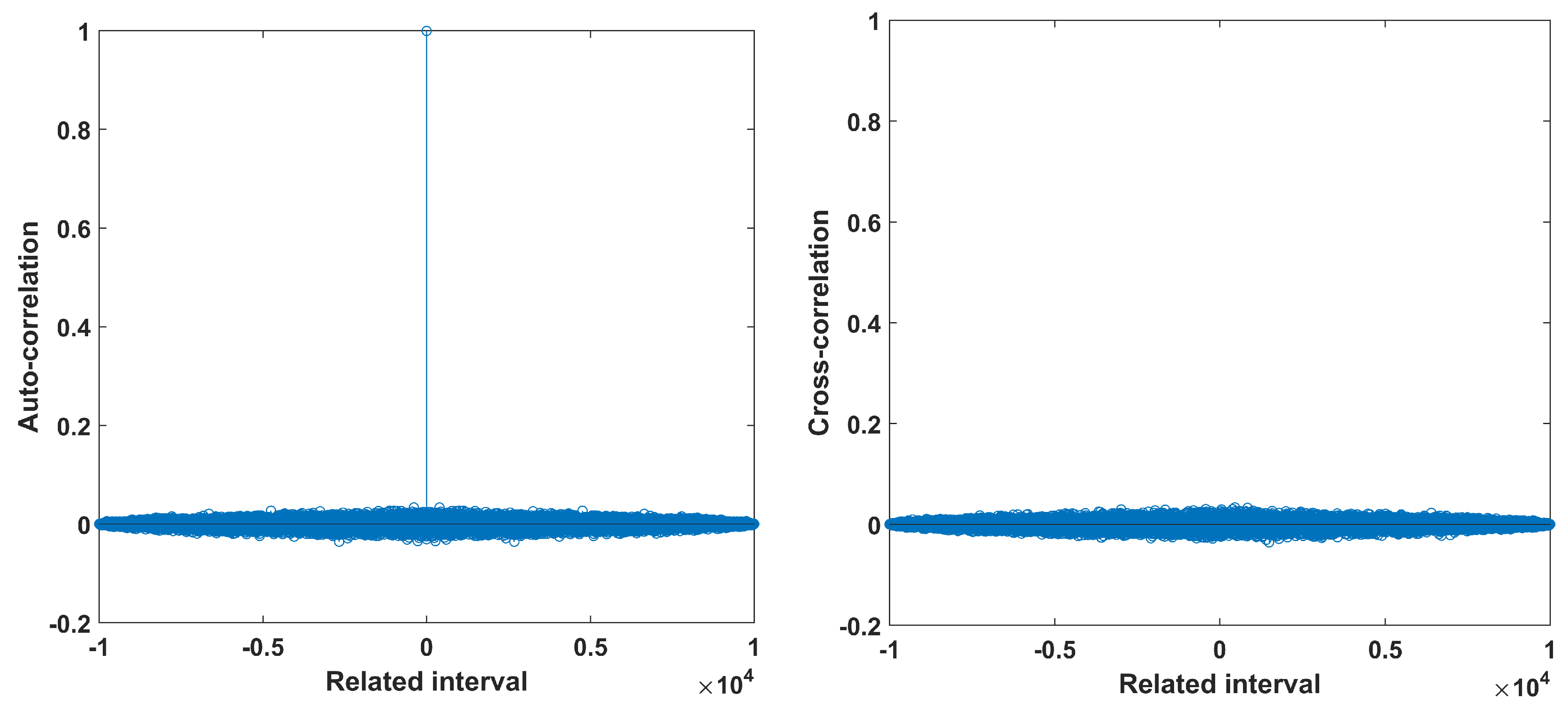 Entropy 22 00474 g019 Entropy 22 00474 g019
