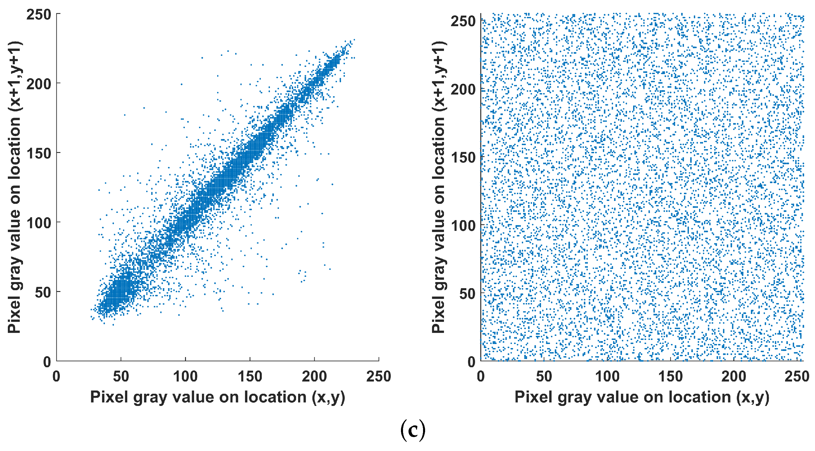 Entropy 22 00474 g023b Entropy 22 00474 g023b