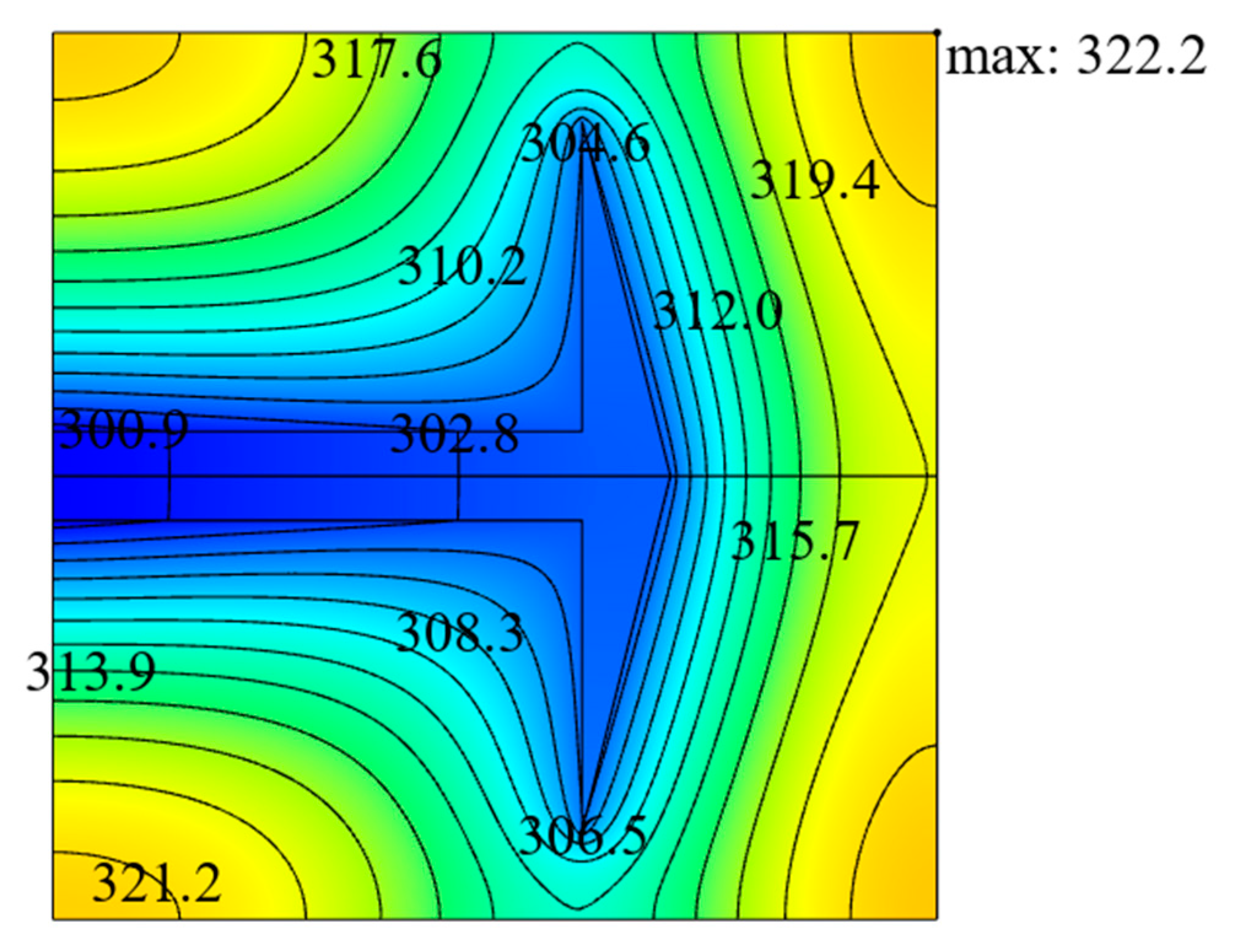 Entropy 22 00475 g004 Entropy 22 00475 g004