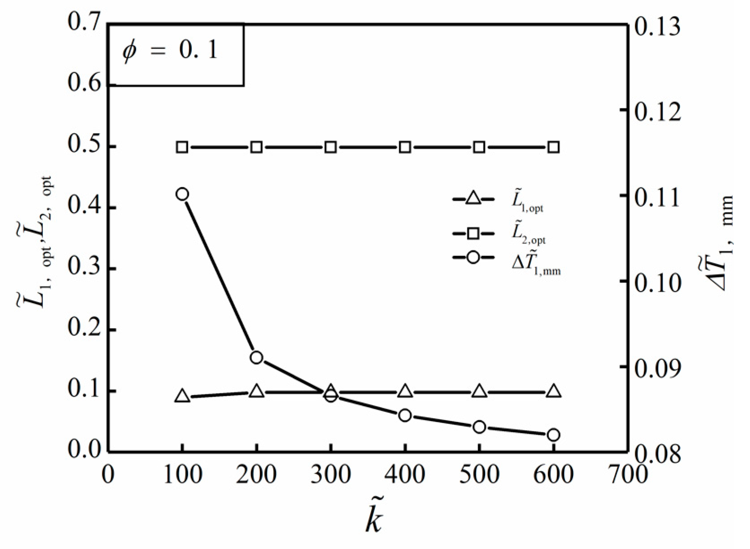 Entropy 22 00475 g005 Entropy 22 00475 g005