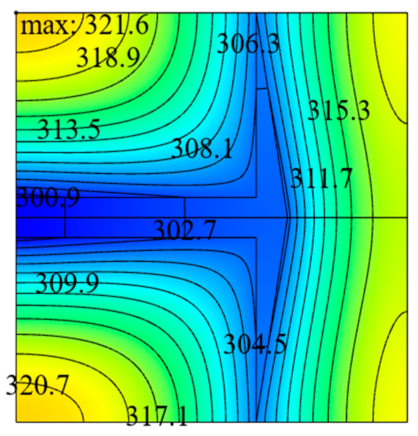 Entropy 22 00475 g007 Entropy 22 00475 g007