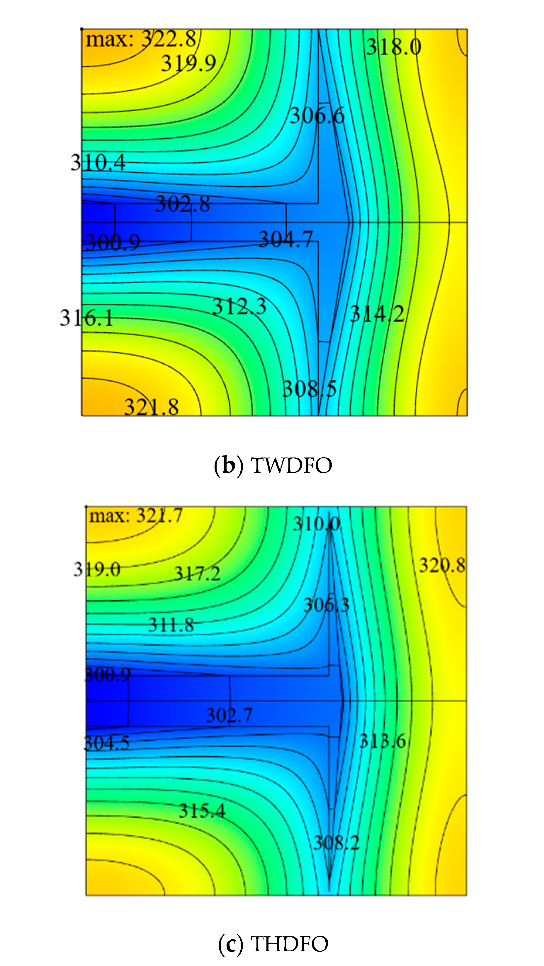 Entropy 22 00475 g010b Entropy 22 00475 g010b