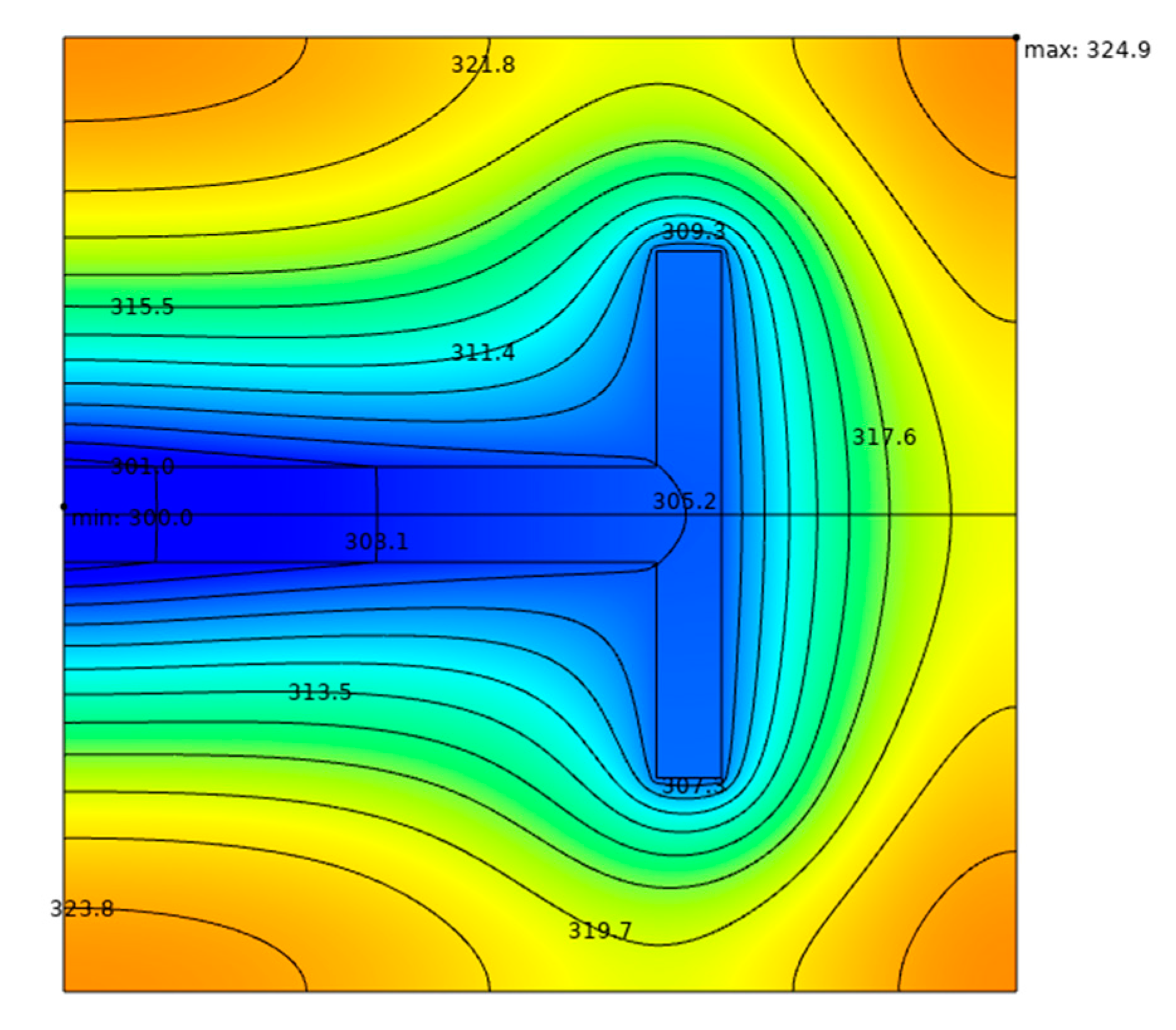Entropy 22 00475 g011 Entropy 22 00475 g011