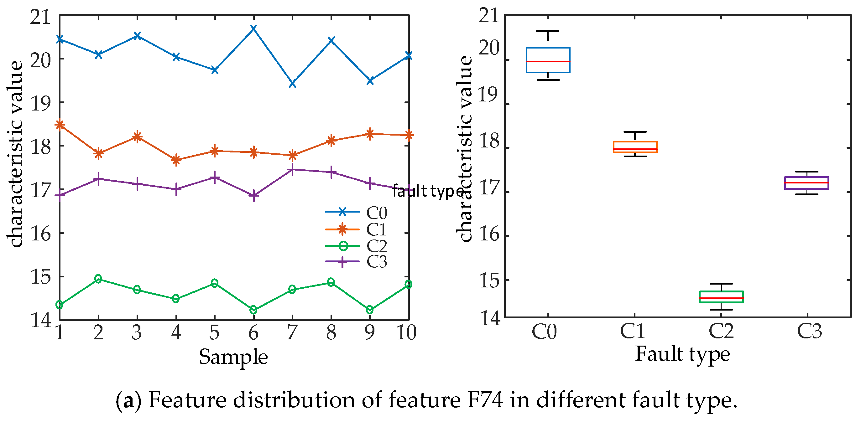 Entropy 22 00478 g003a