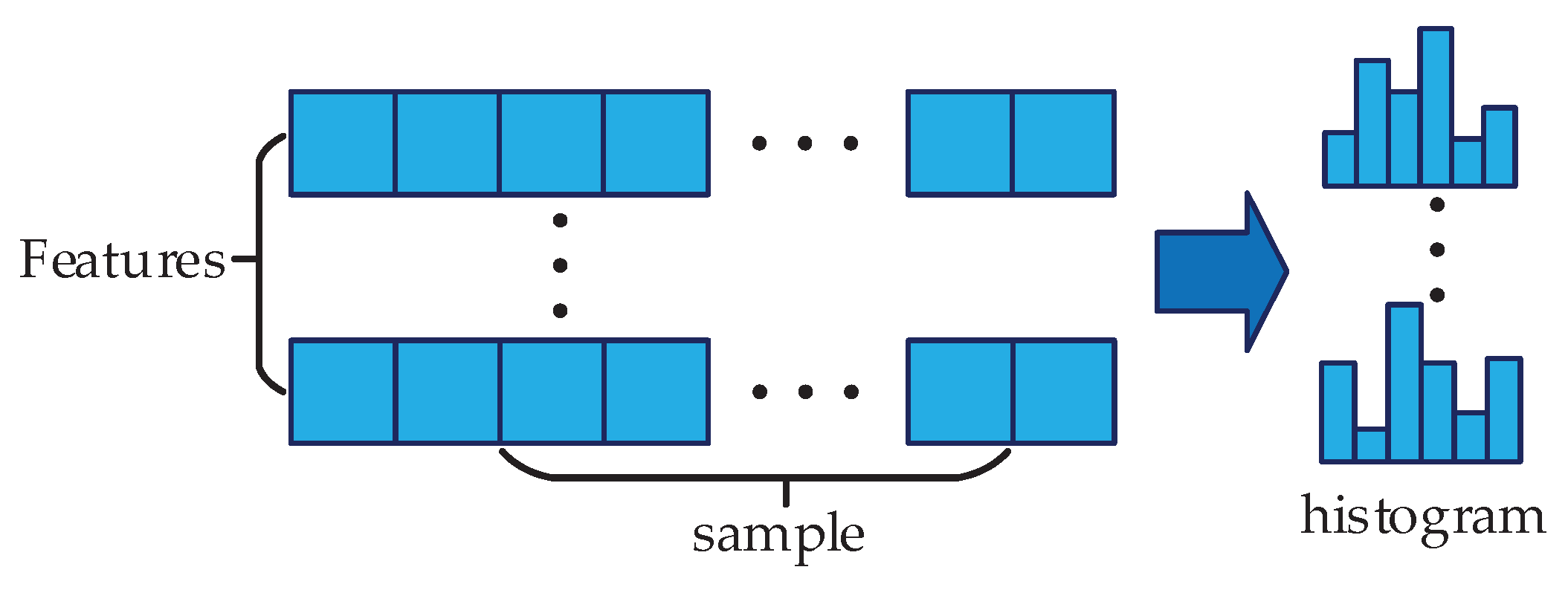 Entropy 22 00478 g005