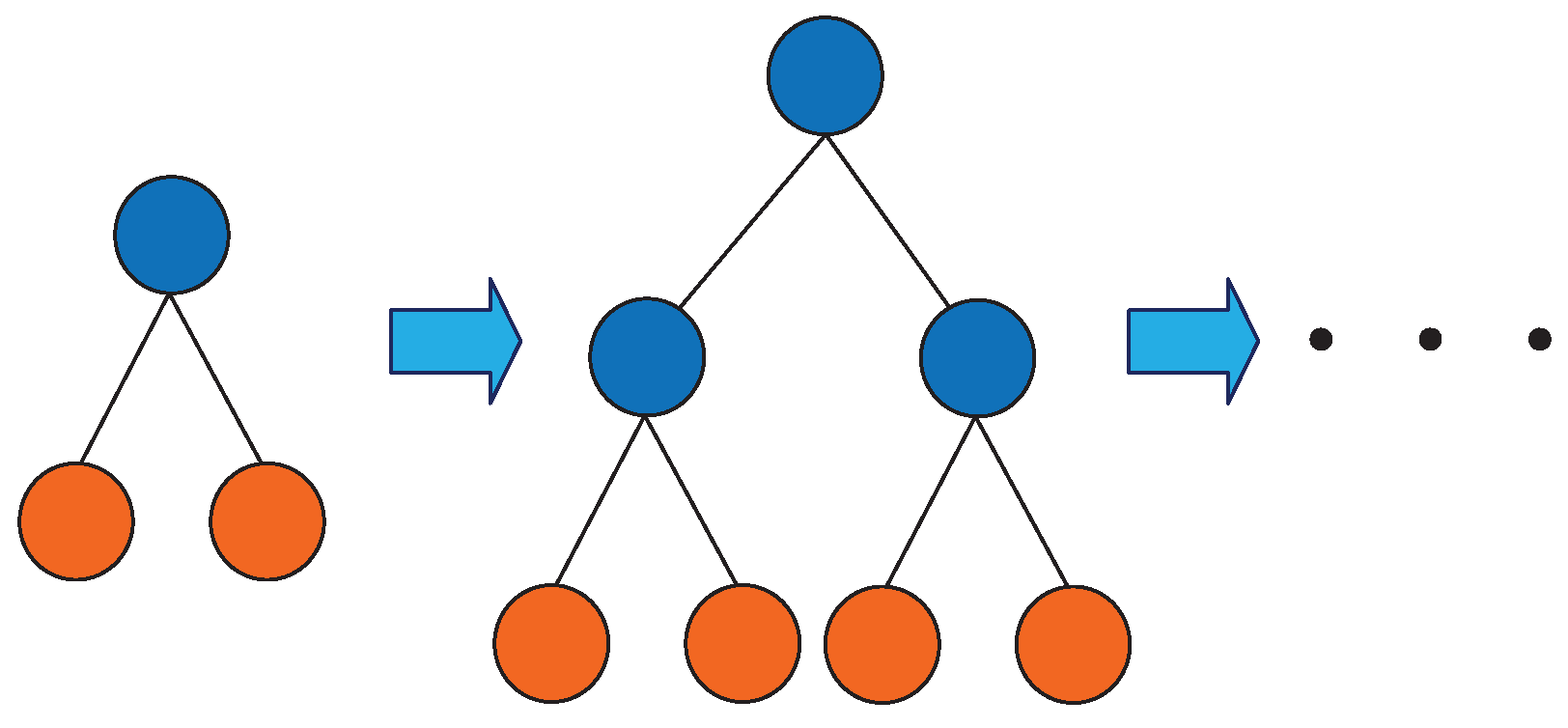 Entropy 22 00478 g006