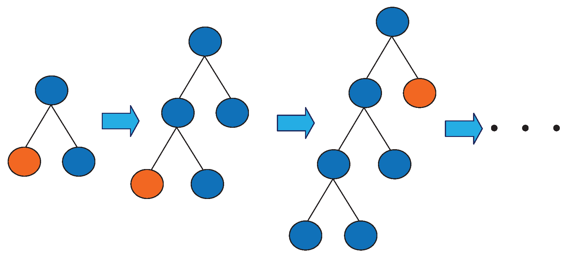 Entropy 22 00478 g007