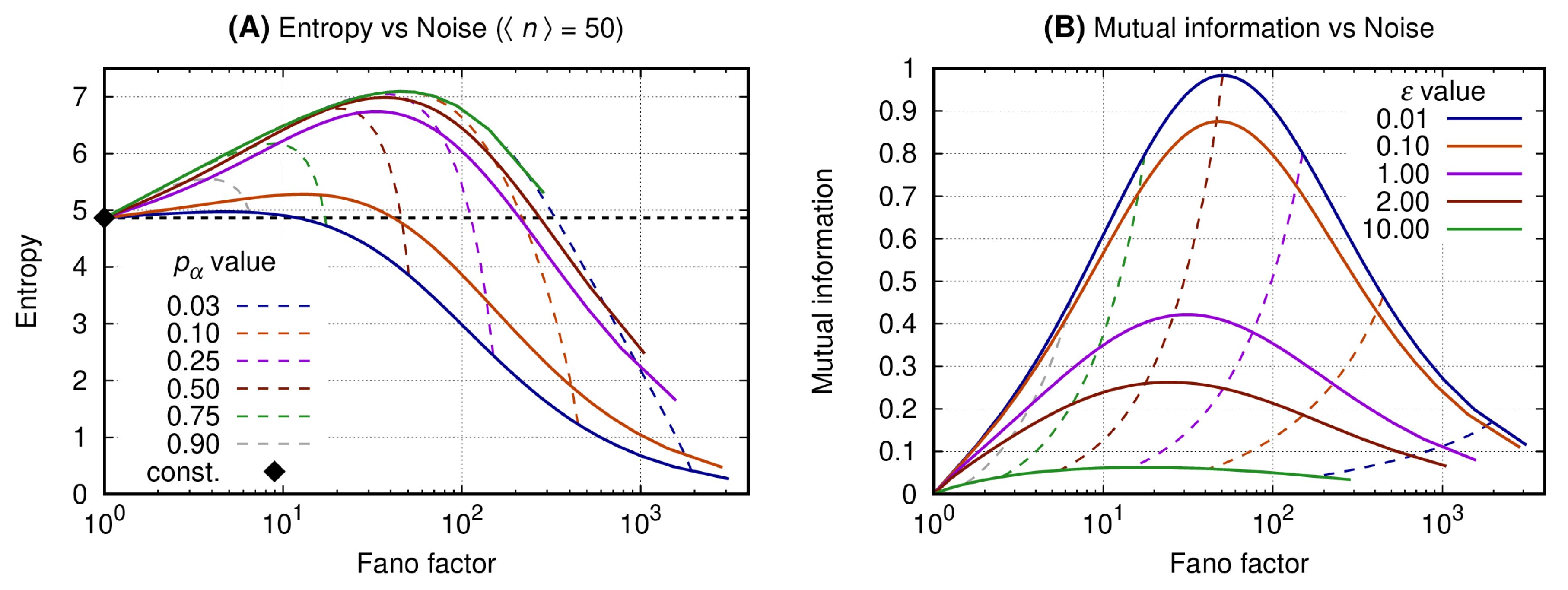 Entropy 22 00479 g002 Entropy 22 00479 g002