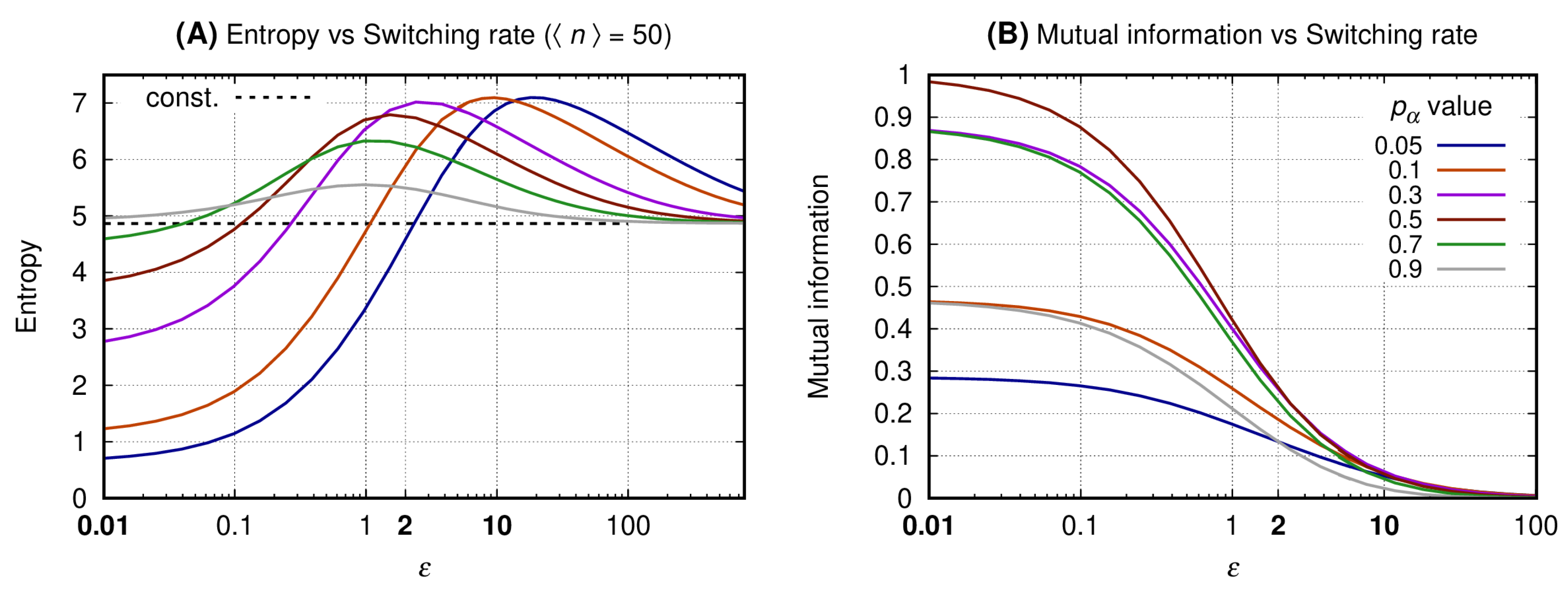 Entropy 22 00479 g003 Entropy 22 00479 g003