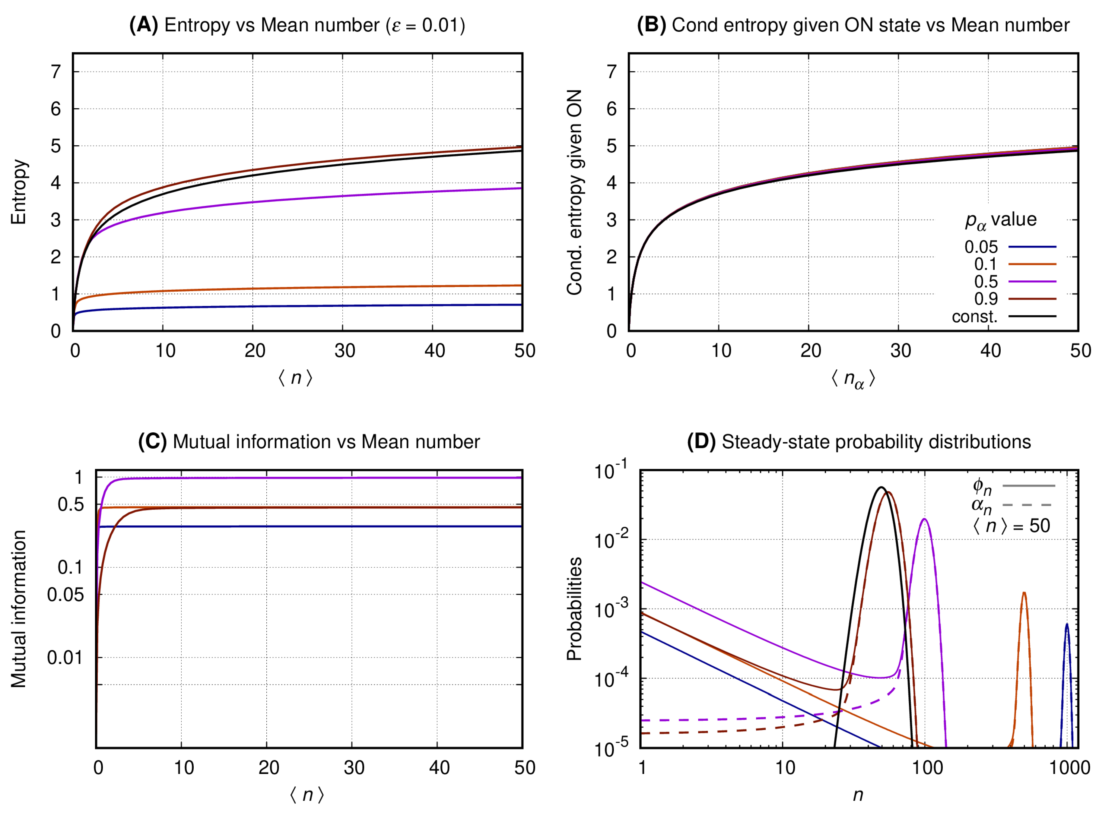 Entropy 22 00479 g004 Entropy 22 00479 g004