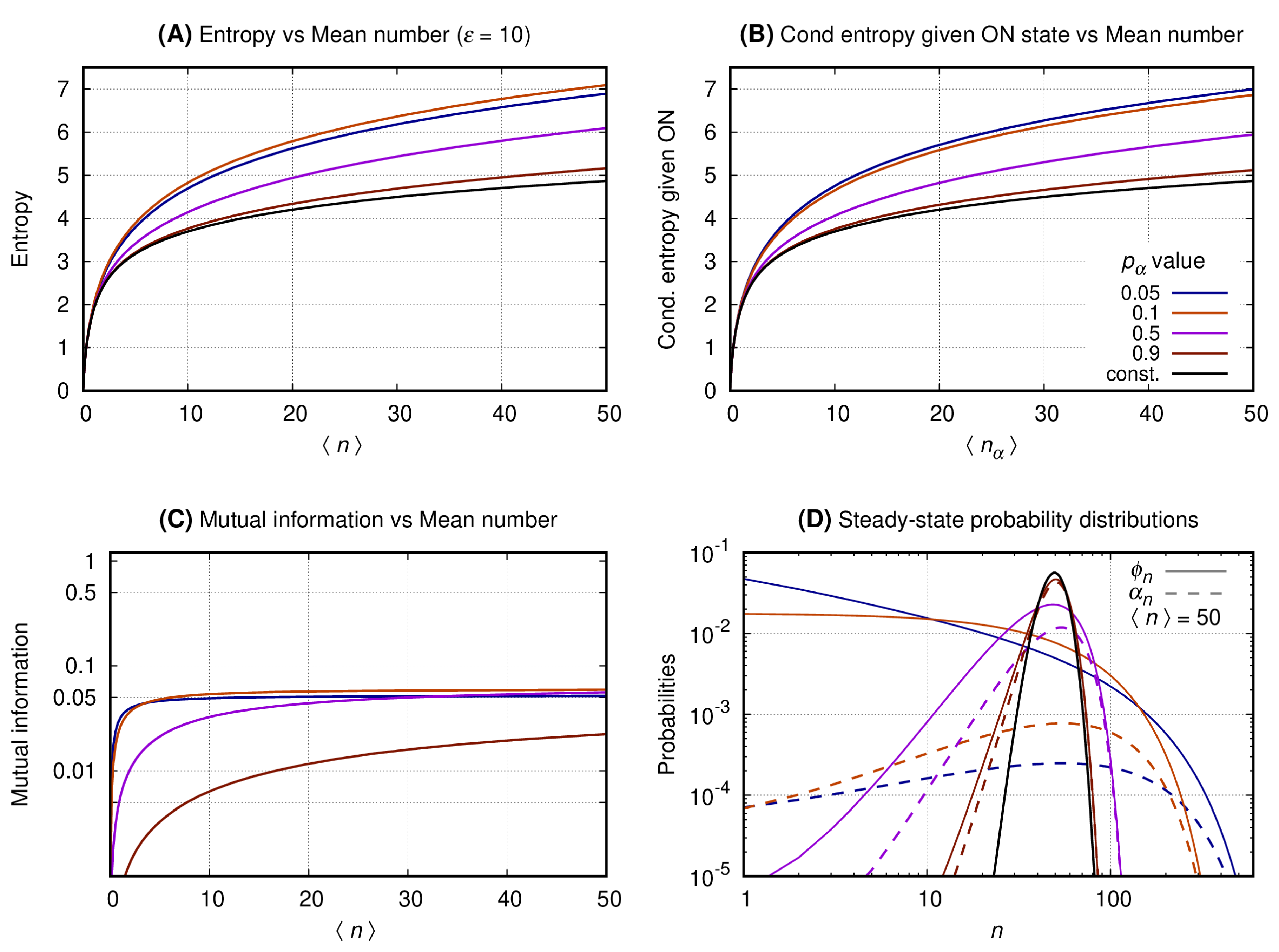 Entropy 22 00479 g006 Entropy 22 00479 g006