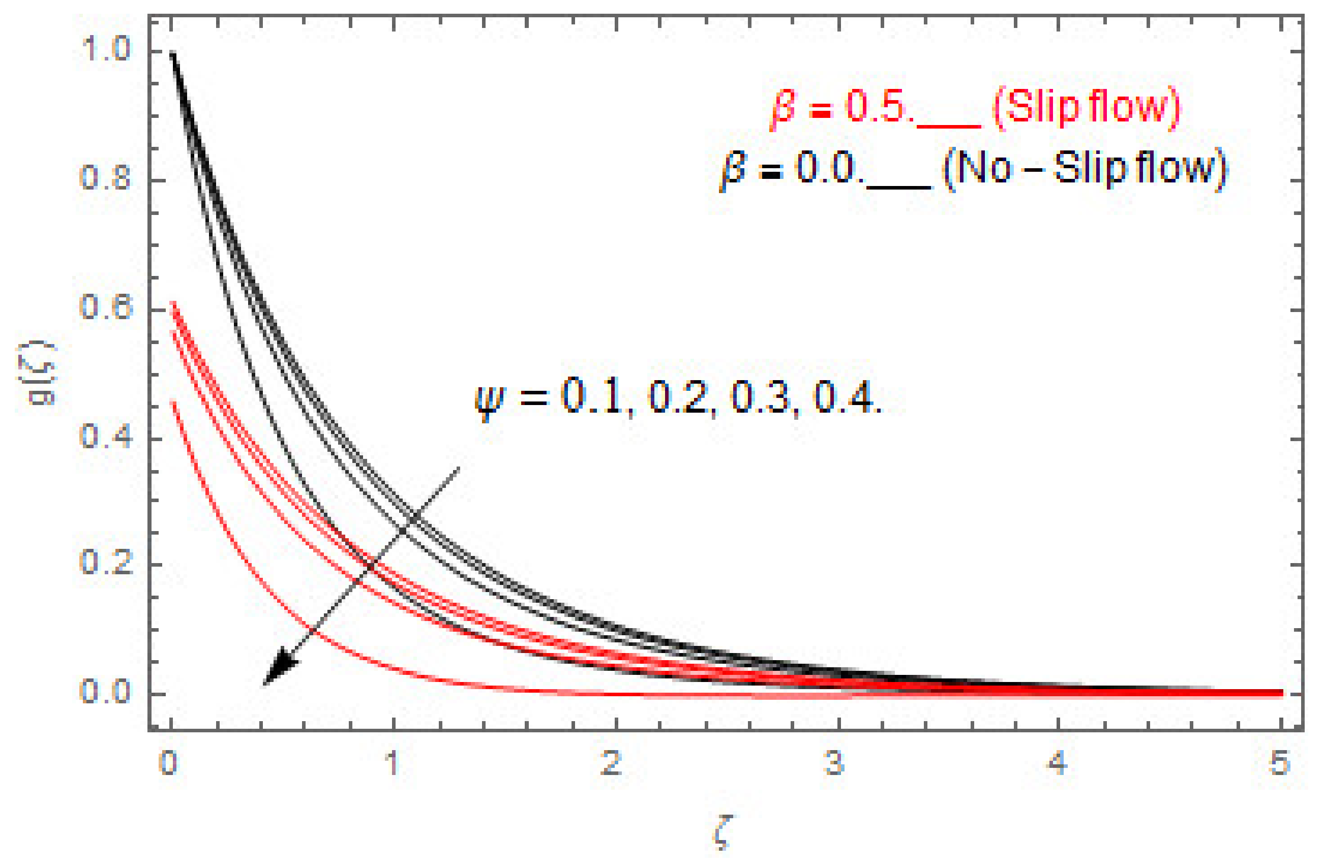 Entropy 22 00480 g004