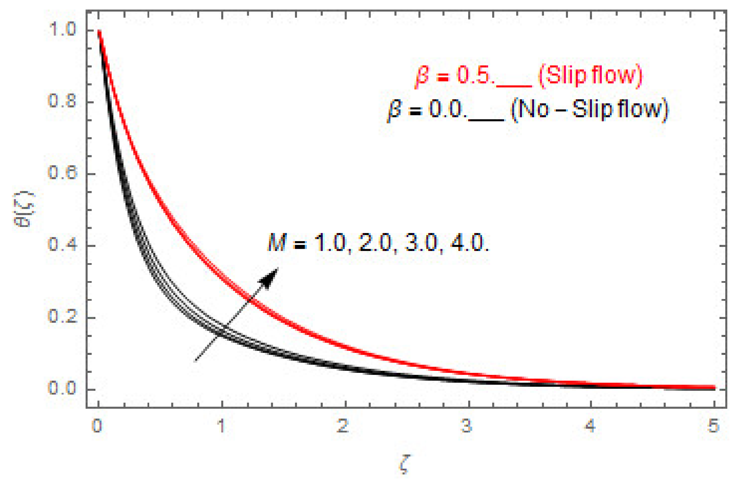 Entropy 22 00480 g008