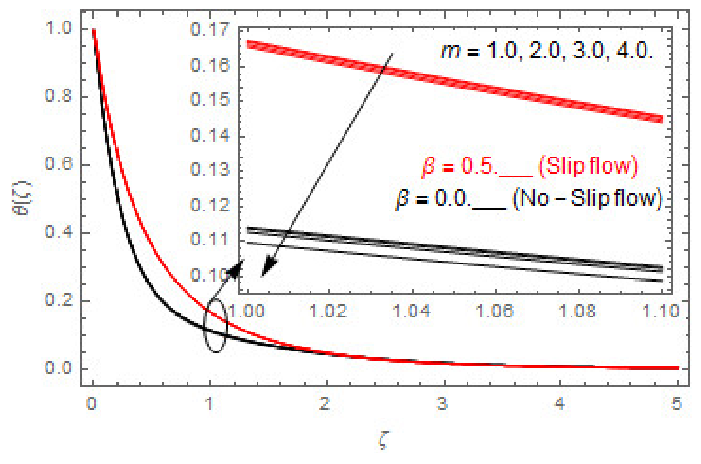 Entropy 22 00480 g011
