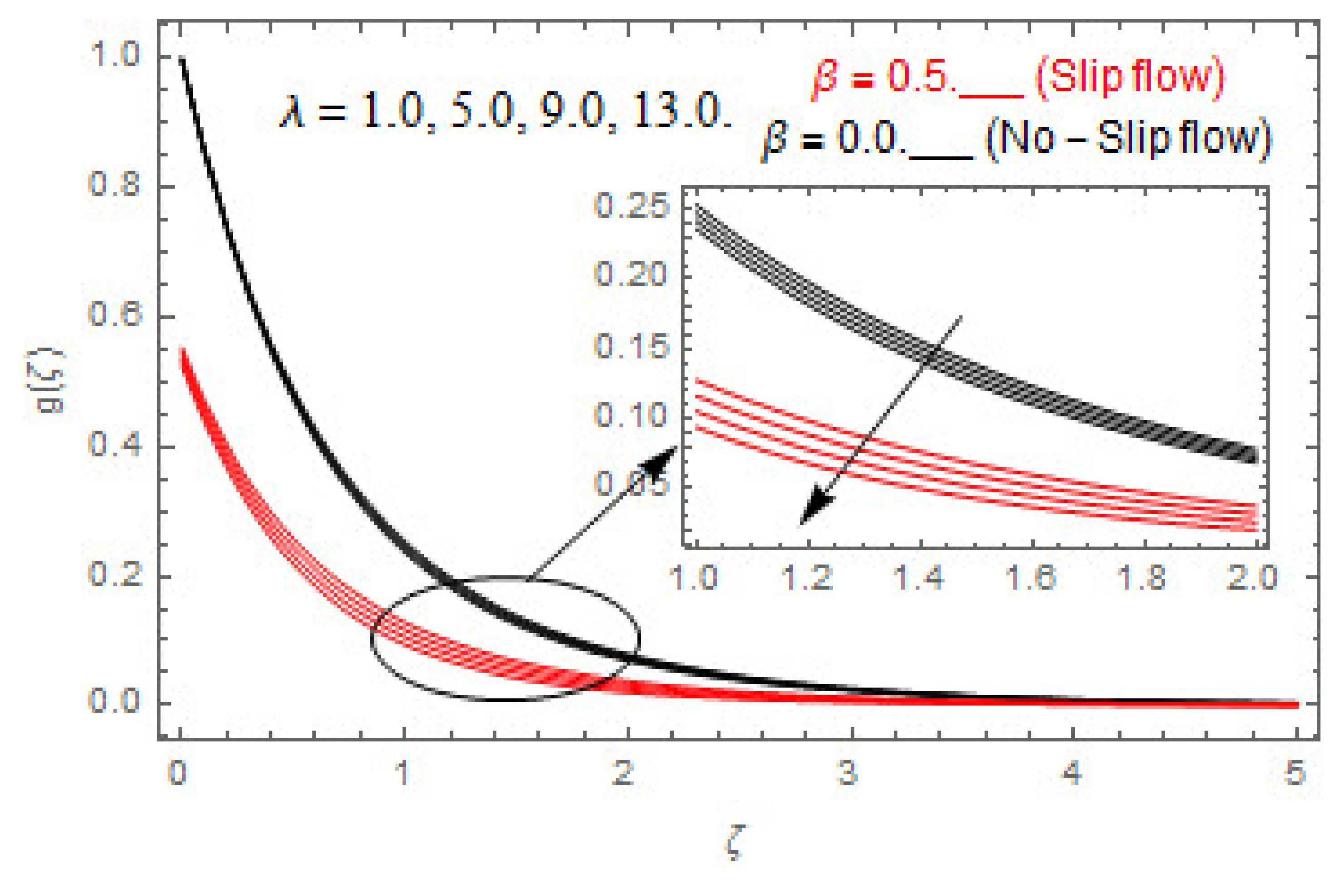 Entropy 22 00480 g013