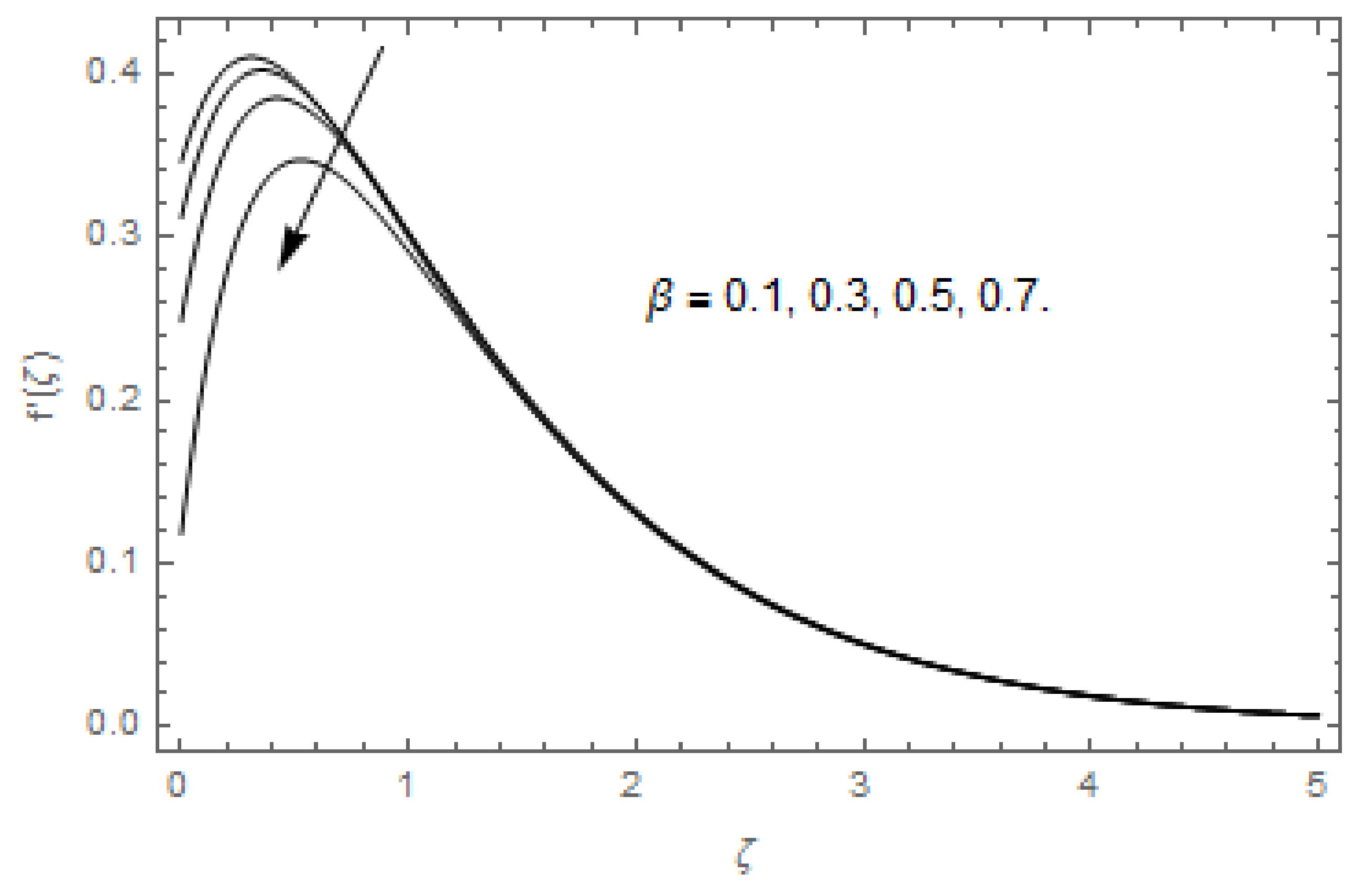 Entropy 22 00480 g014
