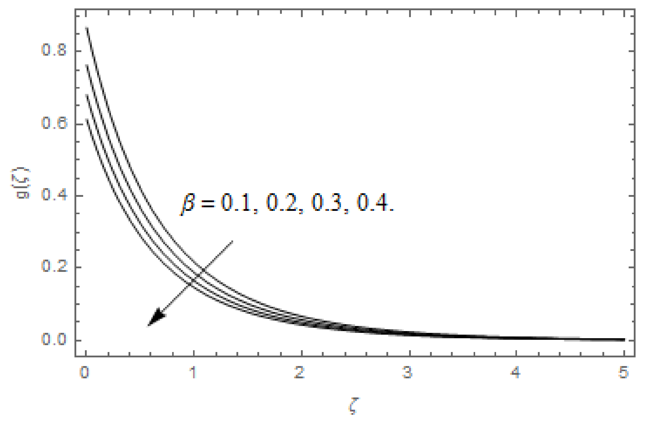 Entropy 22 00480 g015